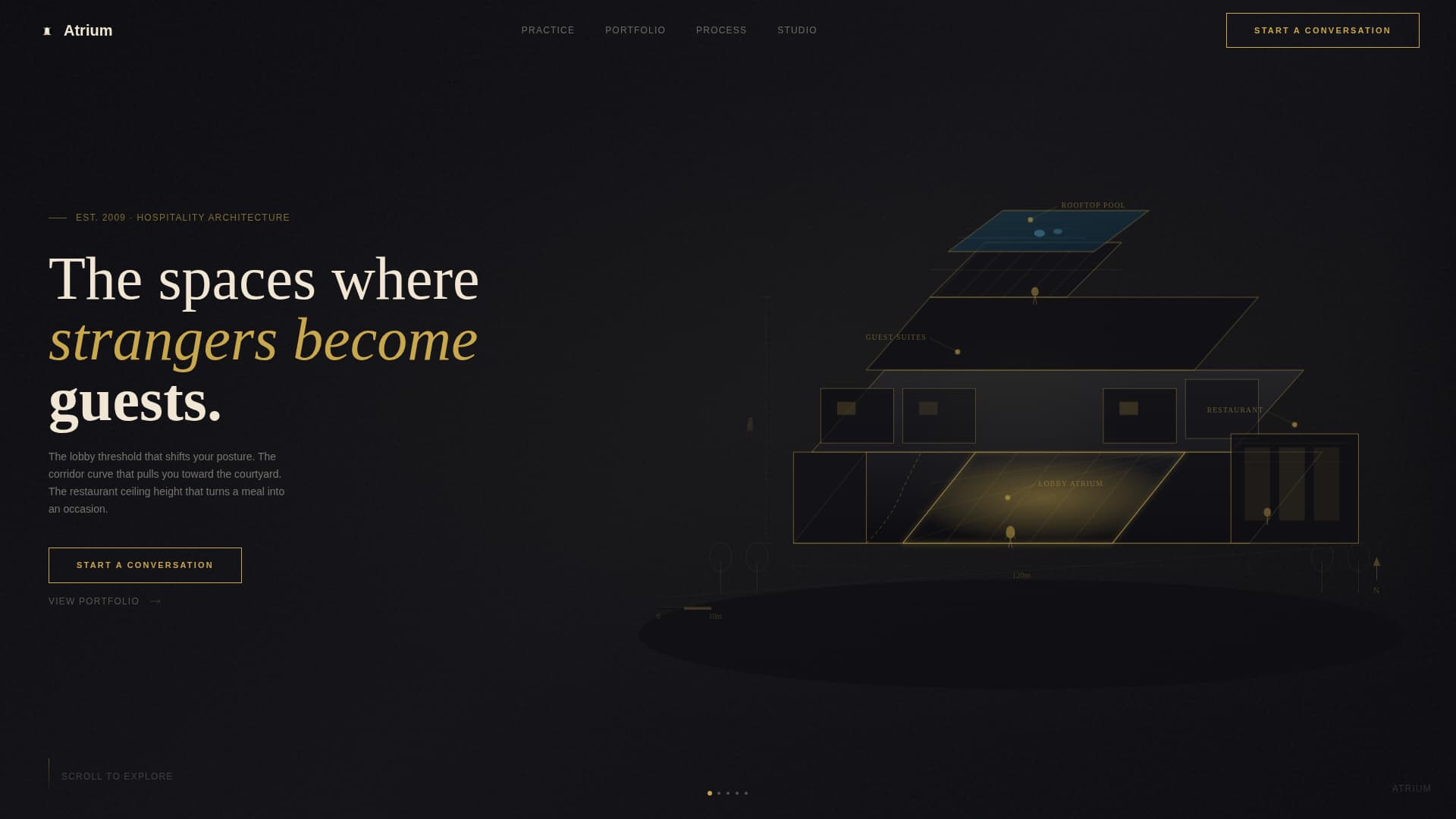Architecture Firm Portfolio Website Template