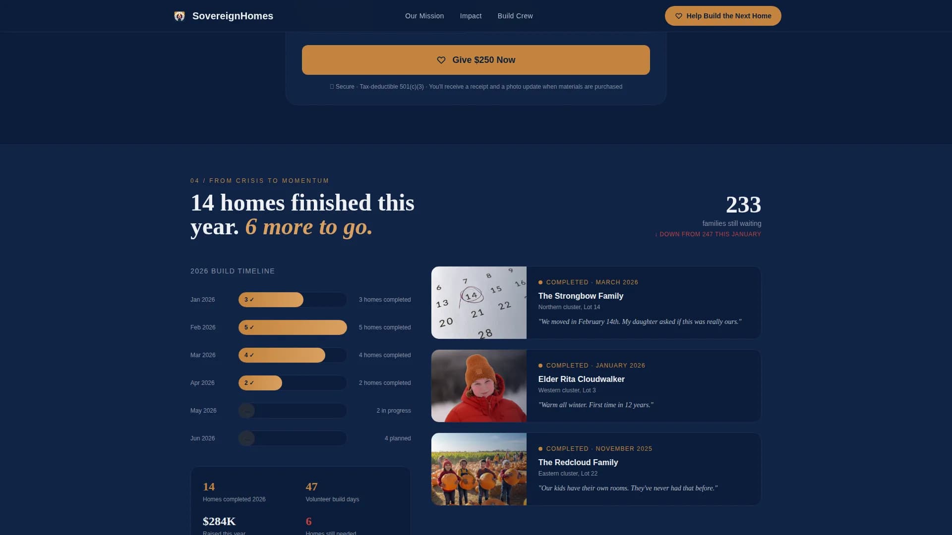 Housing Government Specialist Professional Website Template