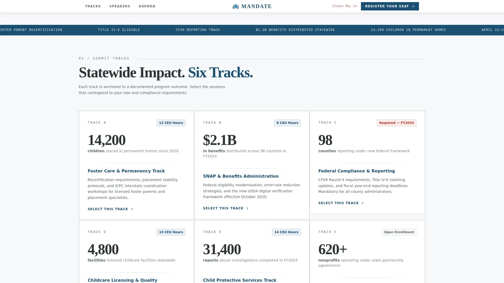 Human Services Government Directory Website Template