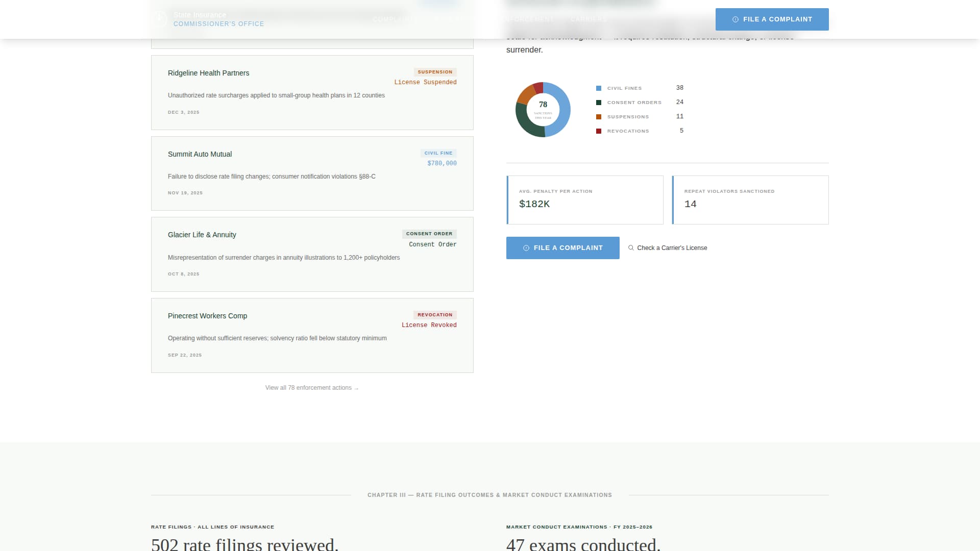 Regulatory & Licensing Professional Website Template