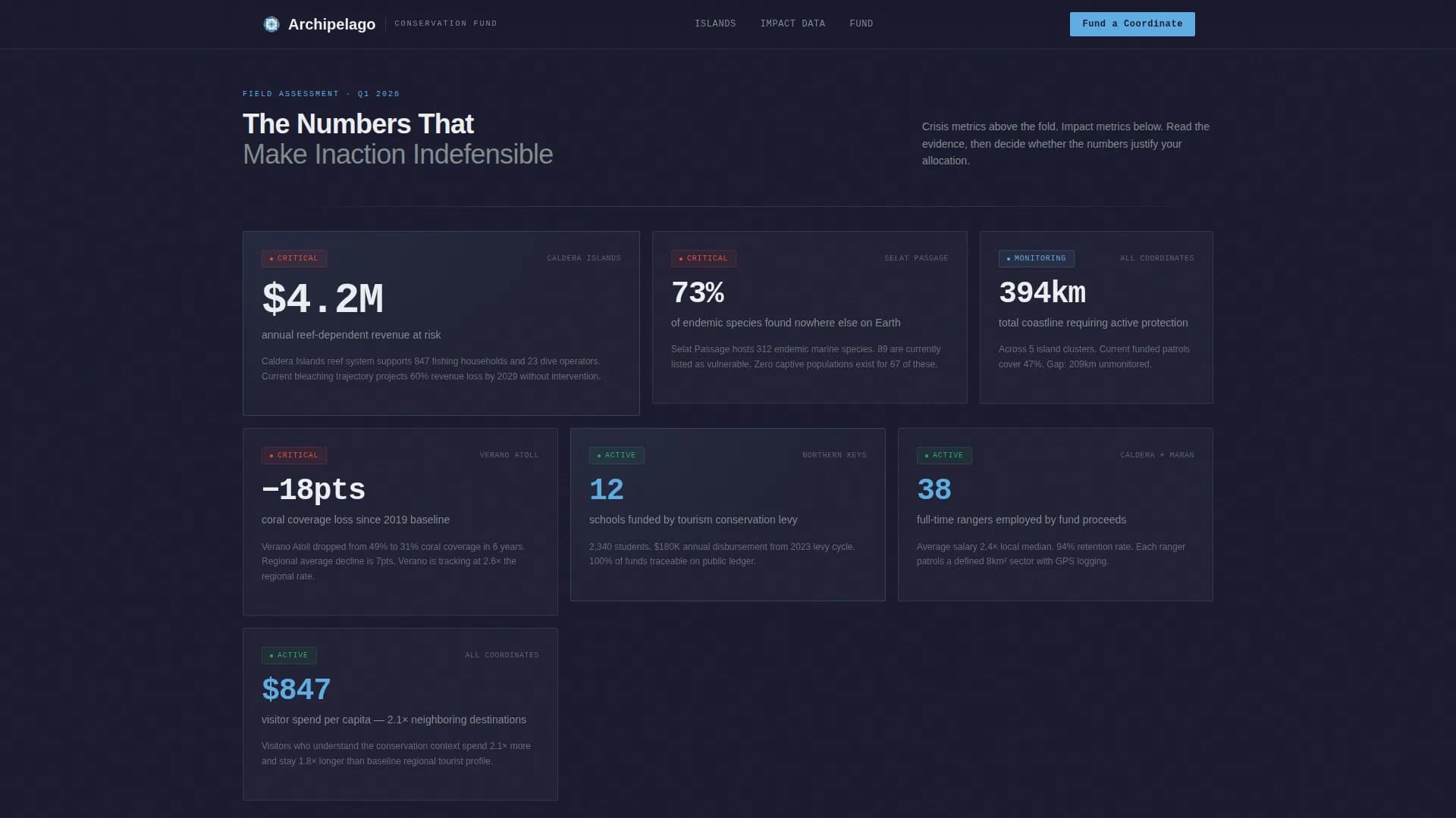Tourism Board & Destination Professional Website Template