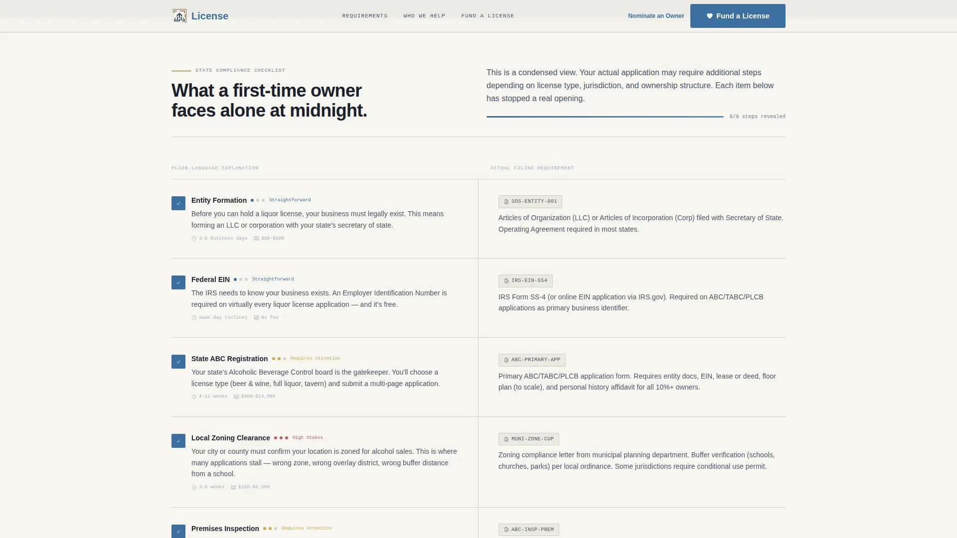 Regulatory & Licensing Privacy Policy Website Template