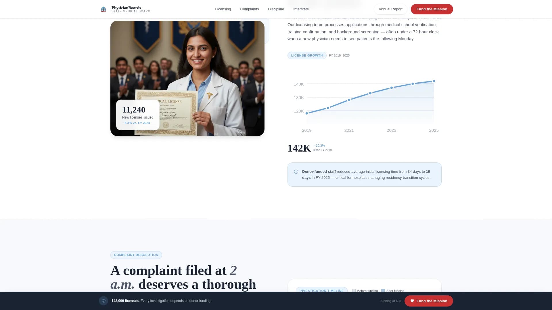 Regulatory & Licensing Professional Website Template