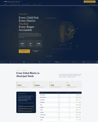 Tiffin — Premium Meal Service Landing Page Template
