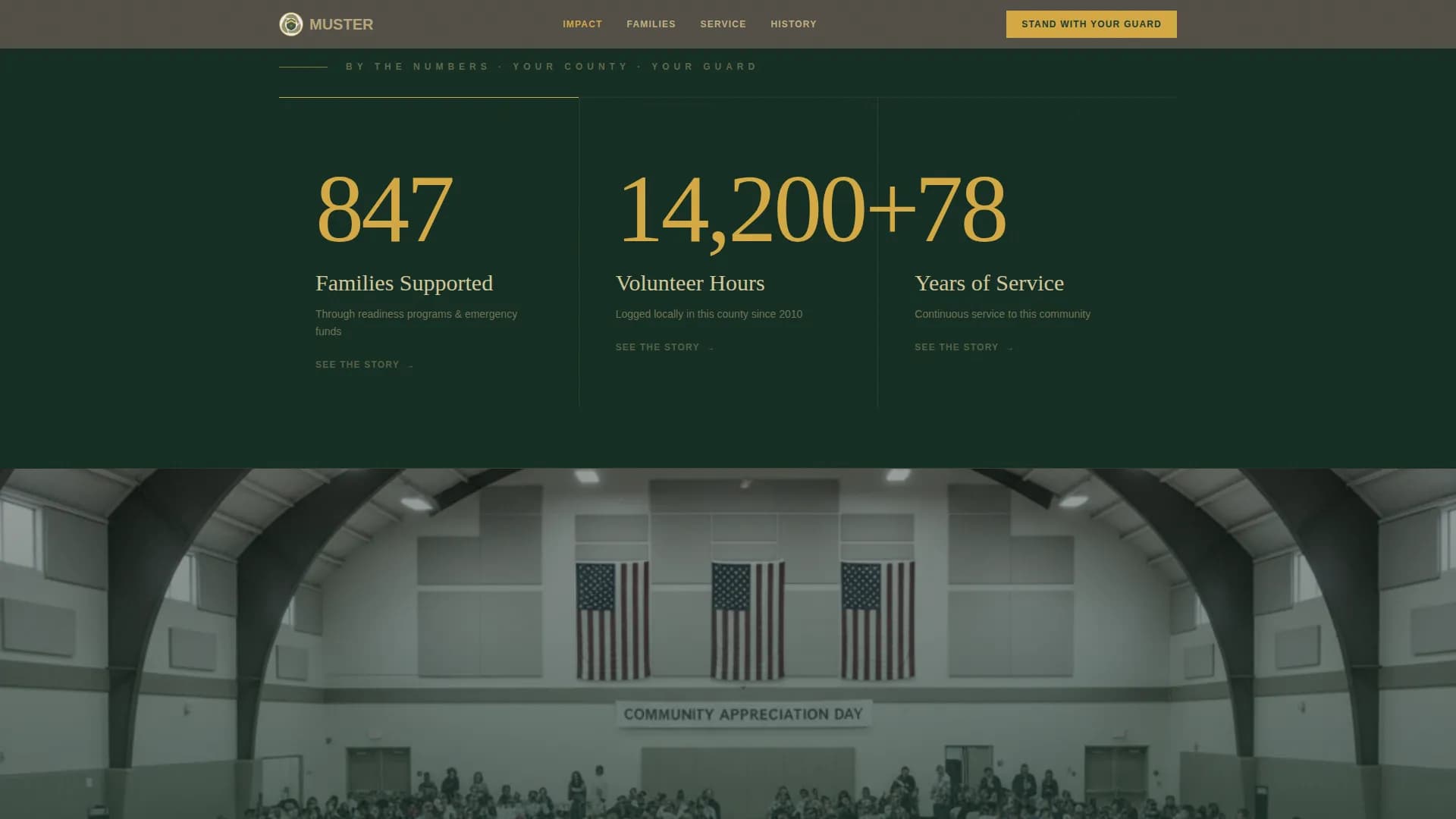 Military & Defense Specialist Professional Website Template