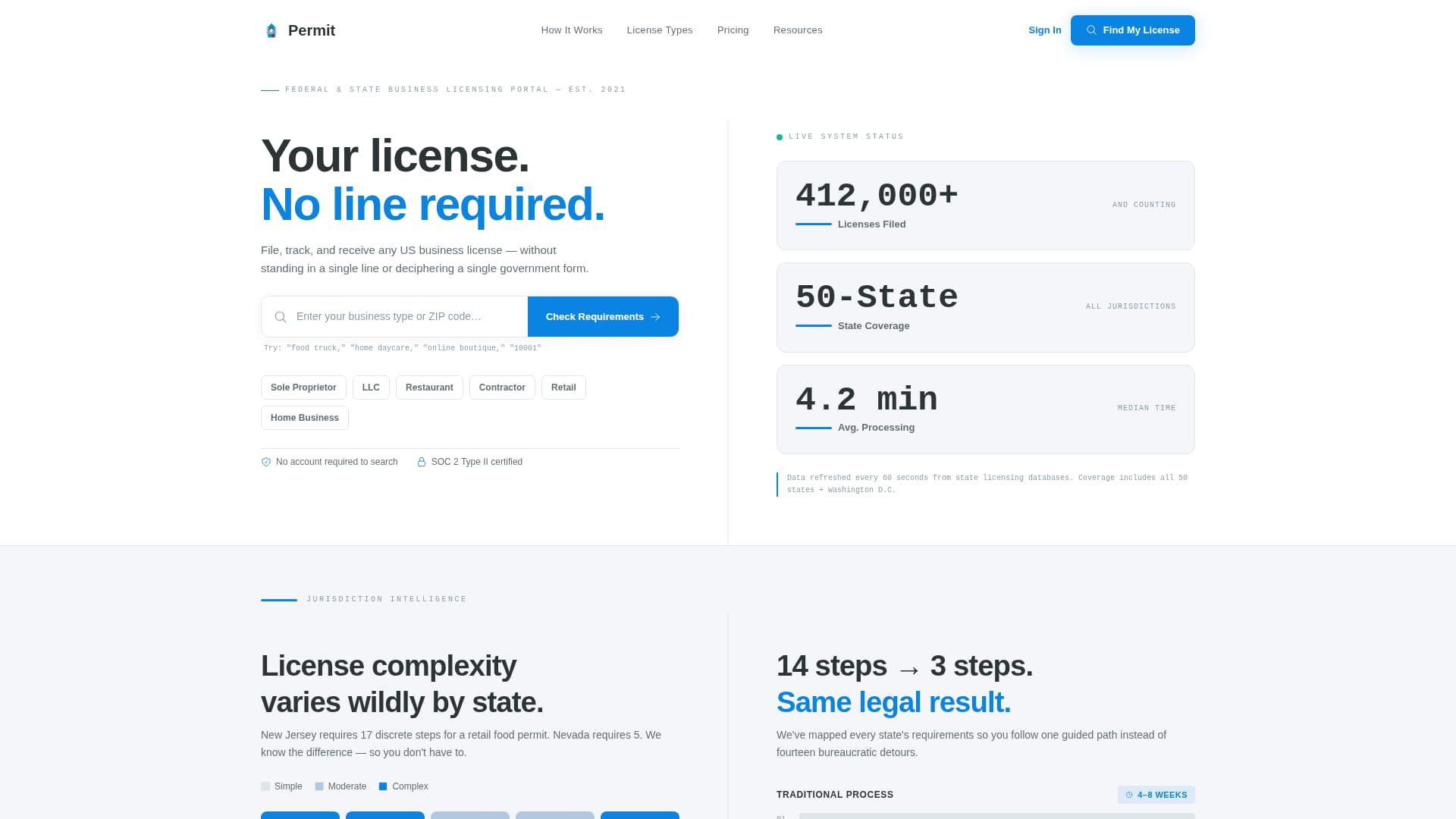 Digital Government Cost Calculator Website Template