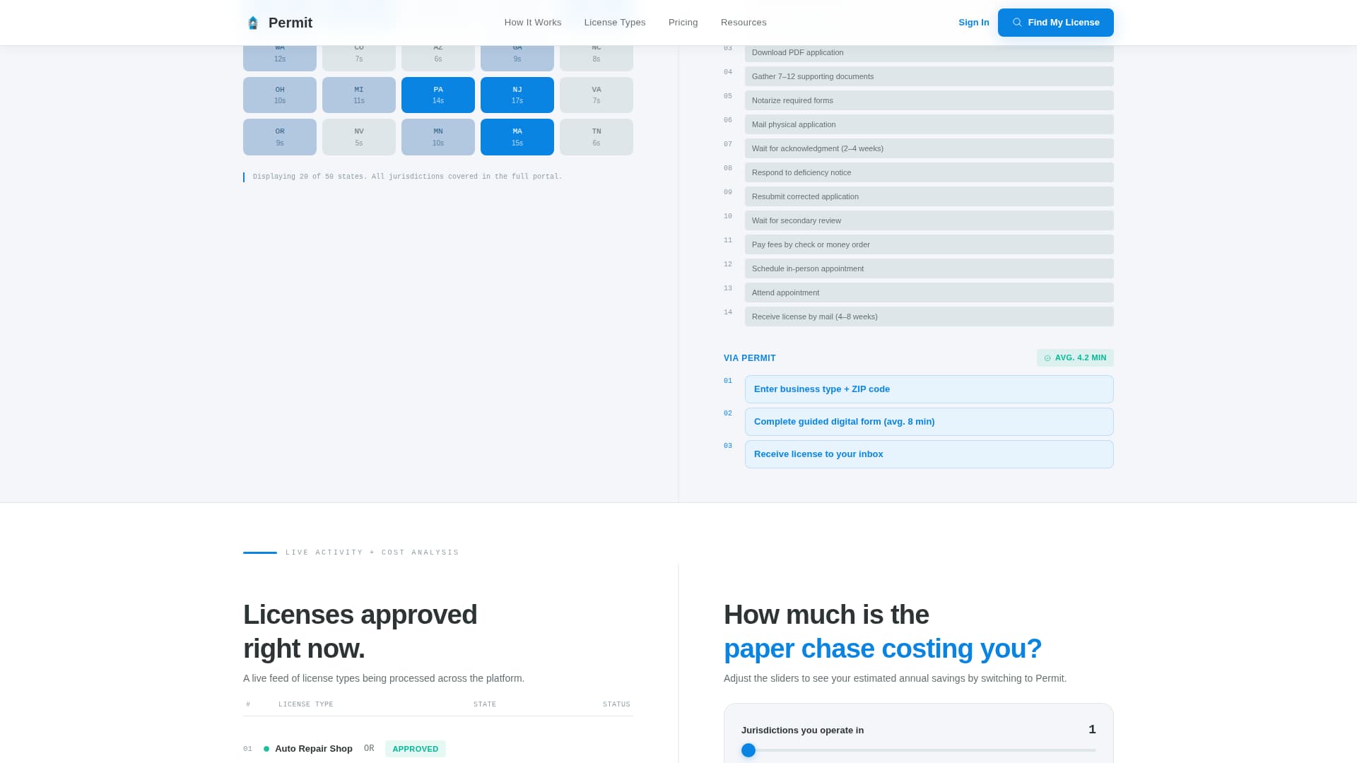 Digital Government Cost Calculator Website Template