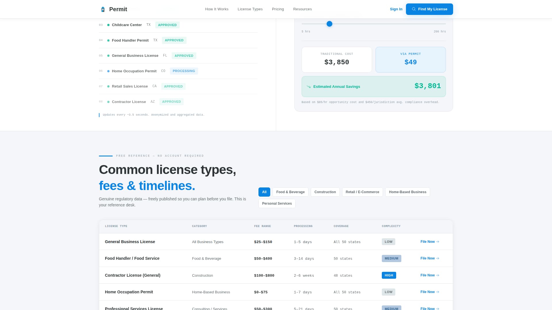 Digital Government Cost Calculator Website Template