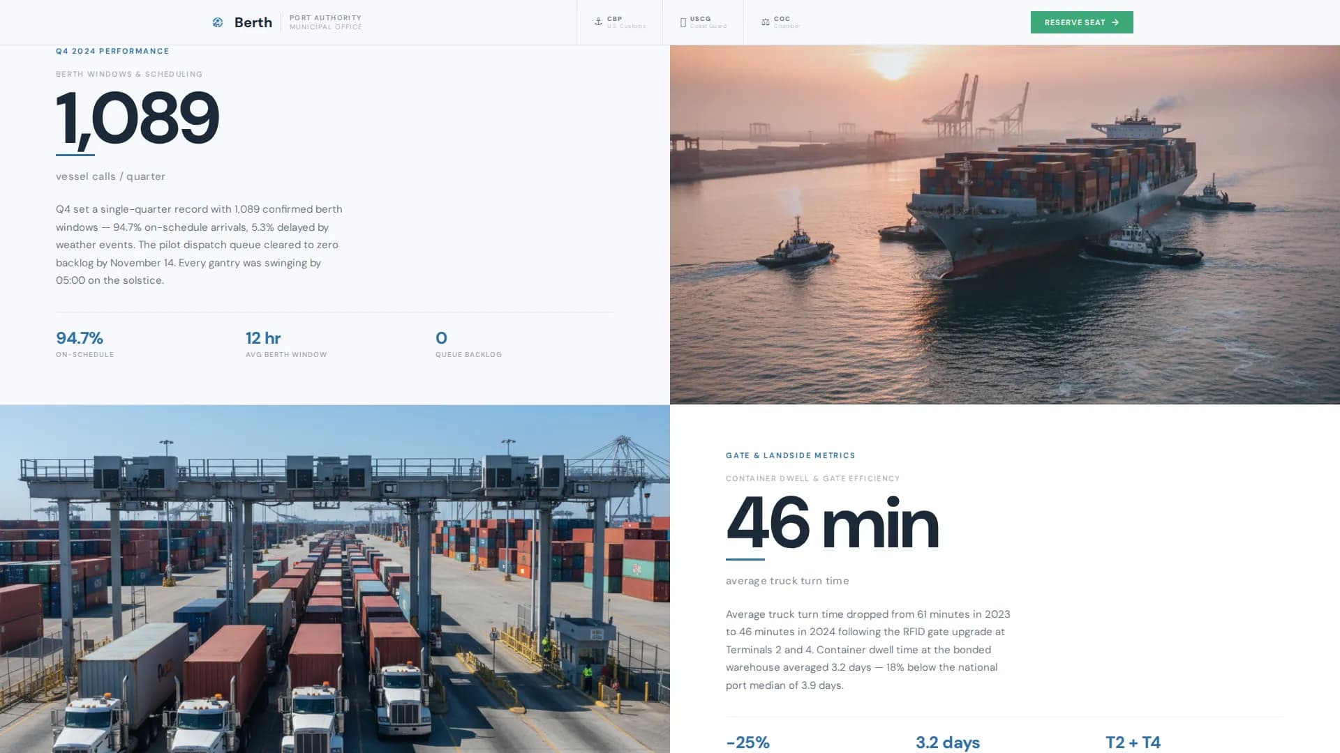 Berth — Advanced Port Management Landing Page Template