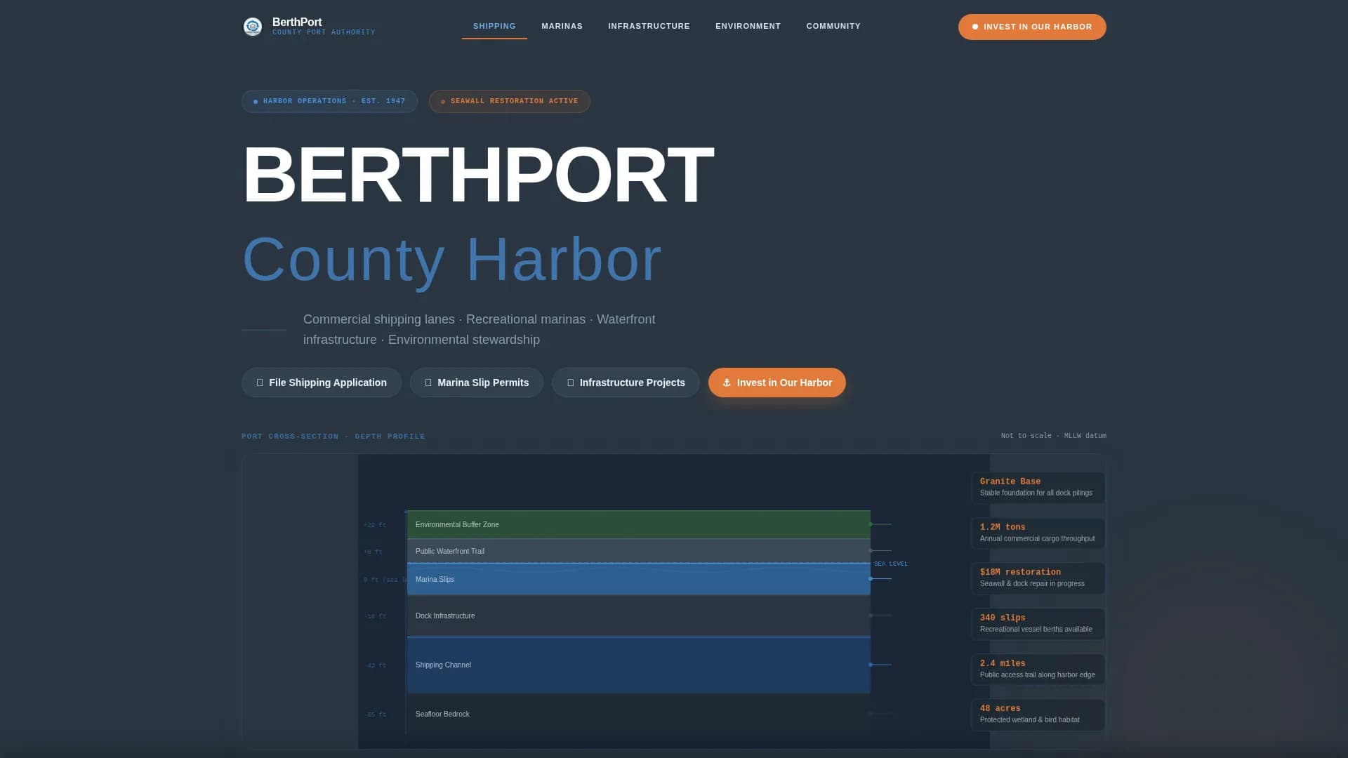 Berth — Harbor Authority Landing Page Template
