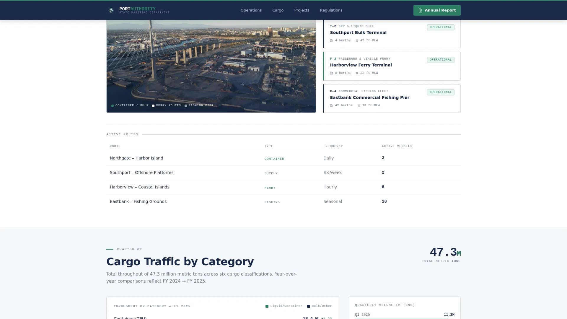Port Authority Government Professional Website Template