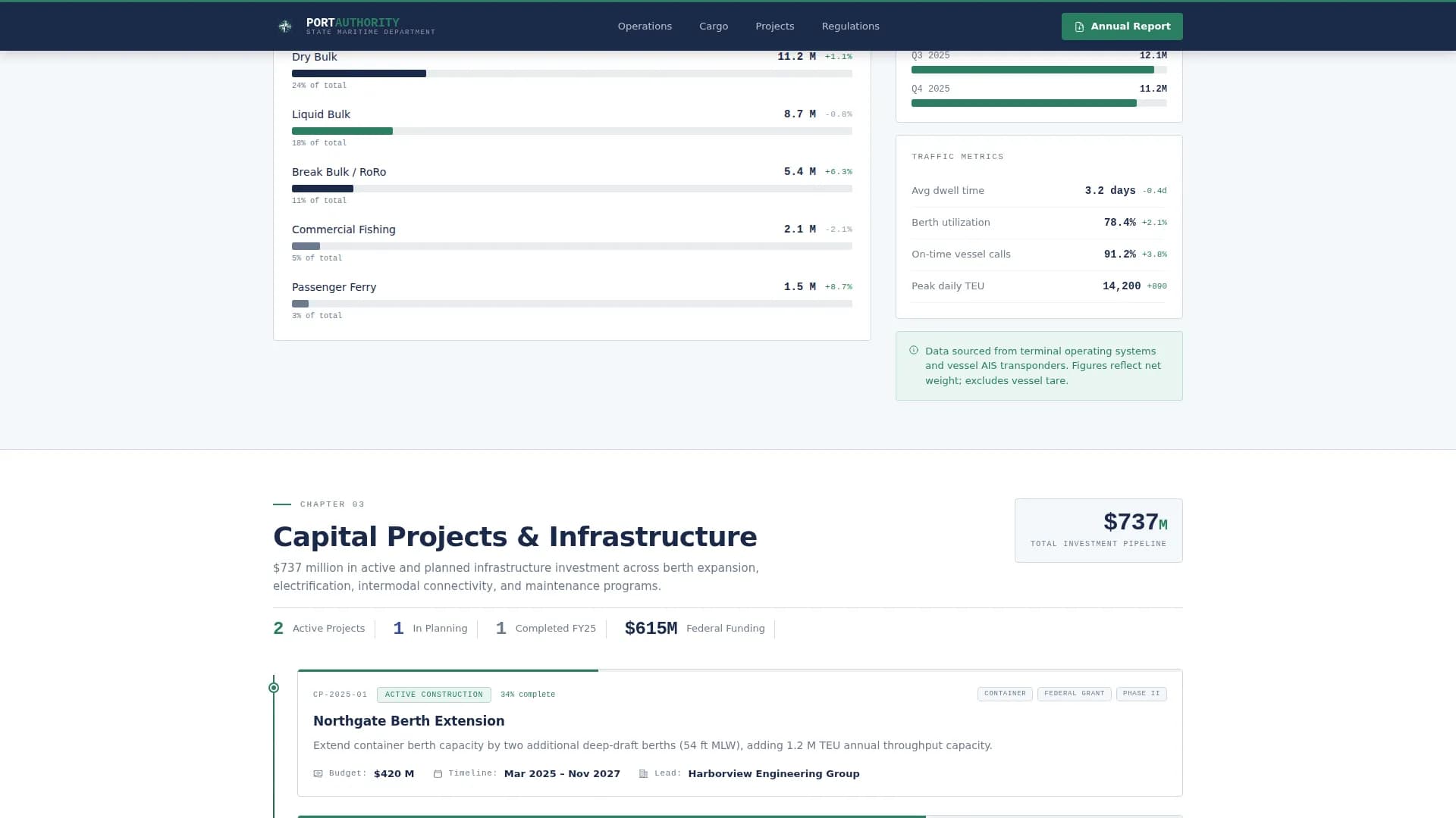 Port Authority Government Professional Website Template