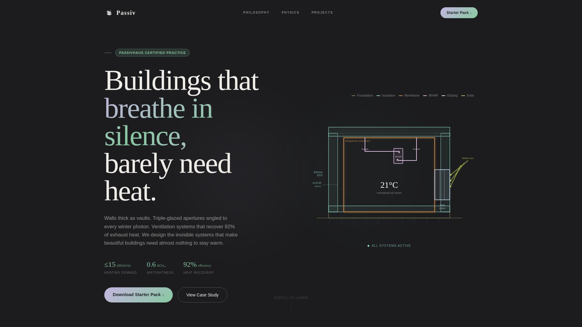 Residential Specialty Design Professional Website Template