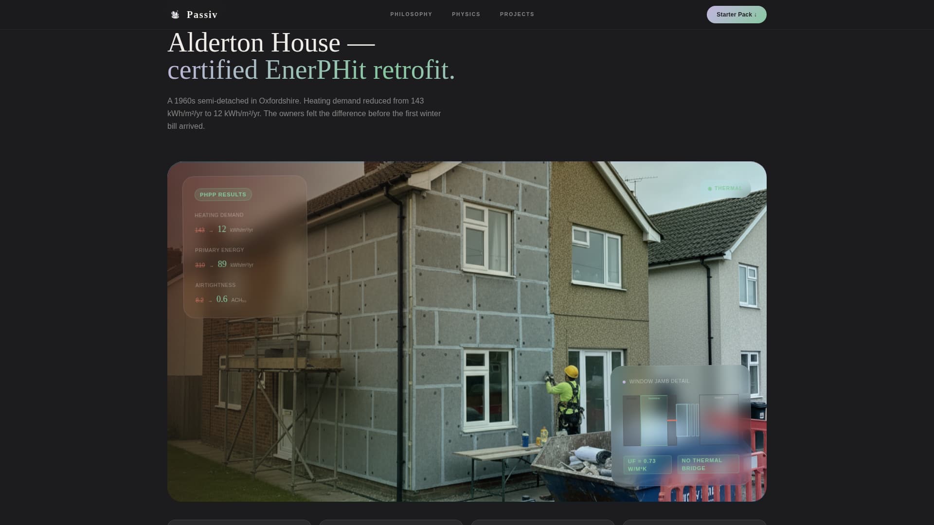 Residential Specialty Design Professional Website Template