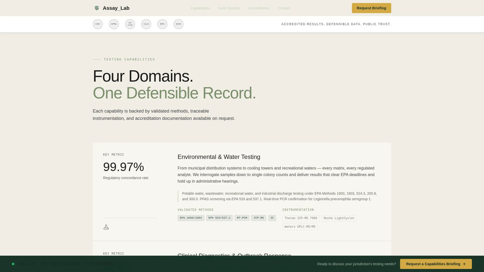 Assay — Certified Lab Analysis Landing Page Template