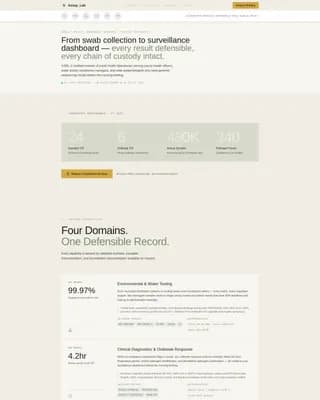 Assay — Certified Lab Analysis Landing Page Template