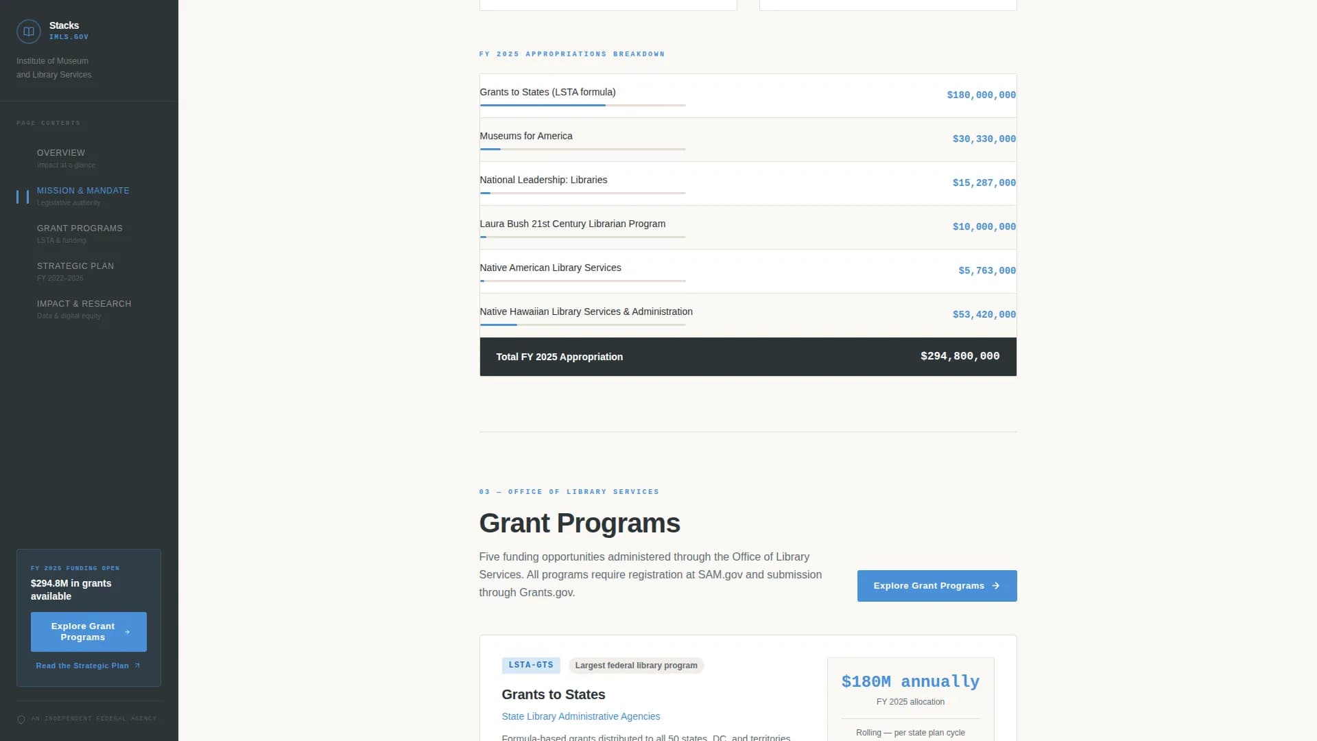 Stacks — Smart Library Navigation Landing Page Template