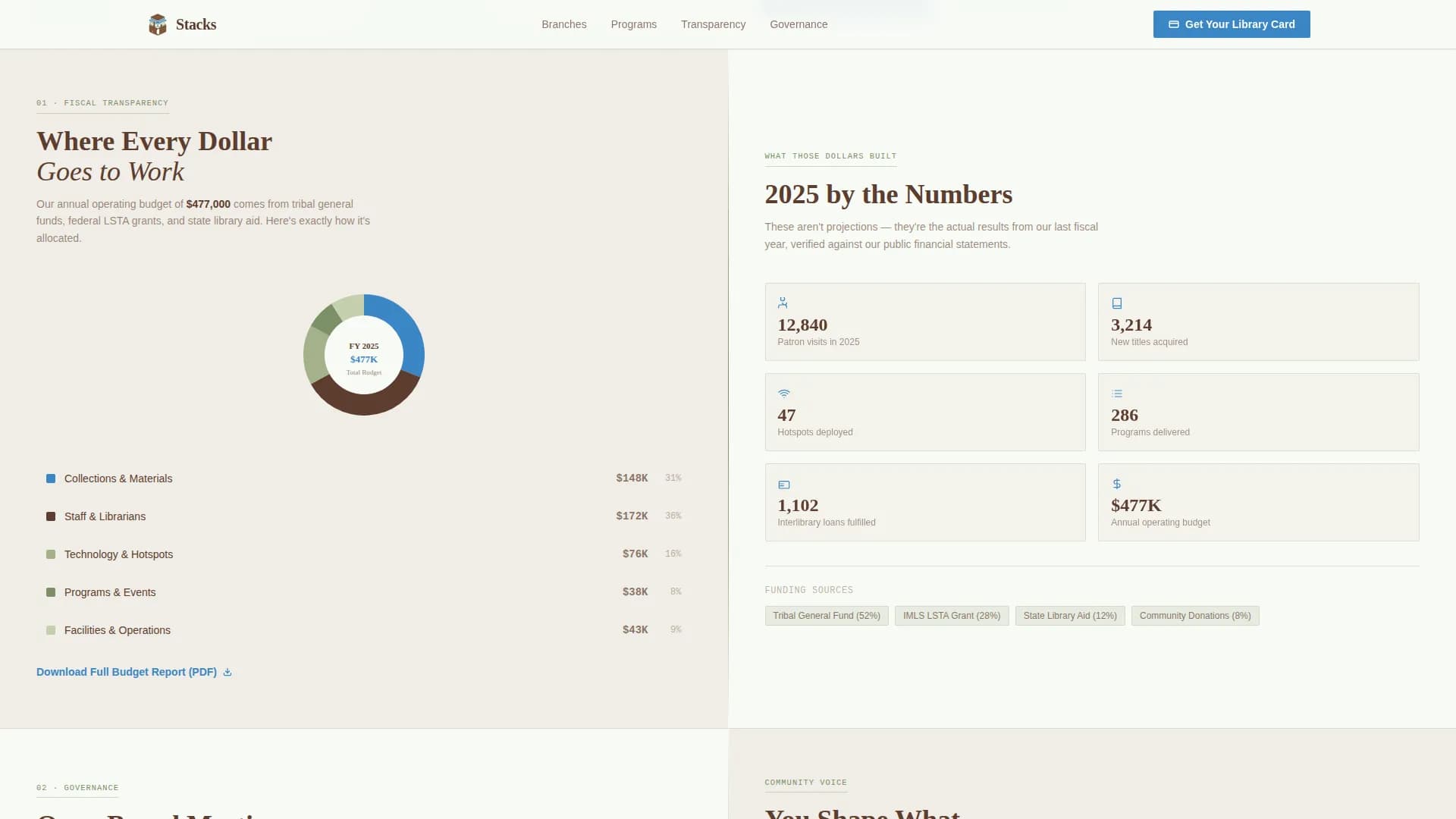 Stacks — Library Sovereignty Landing Page Template