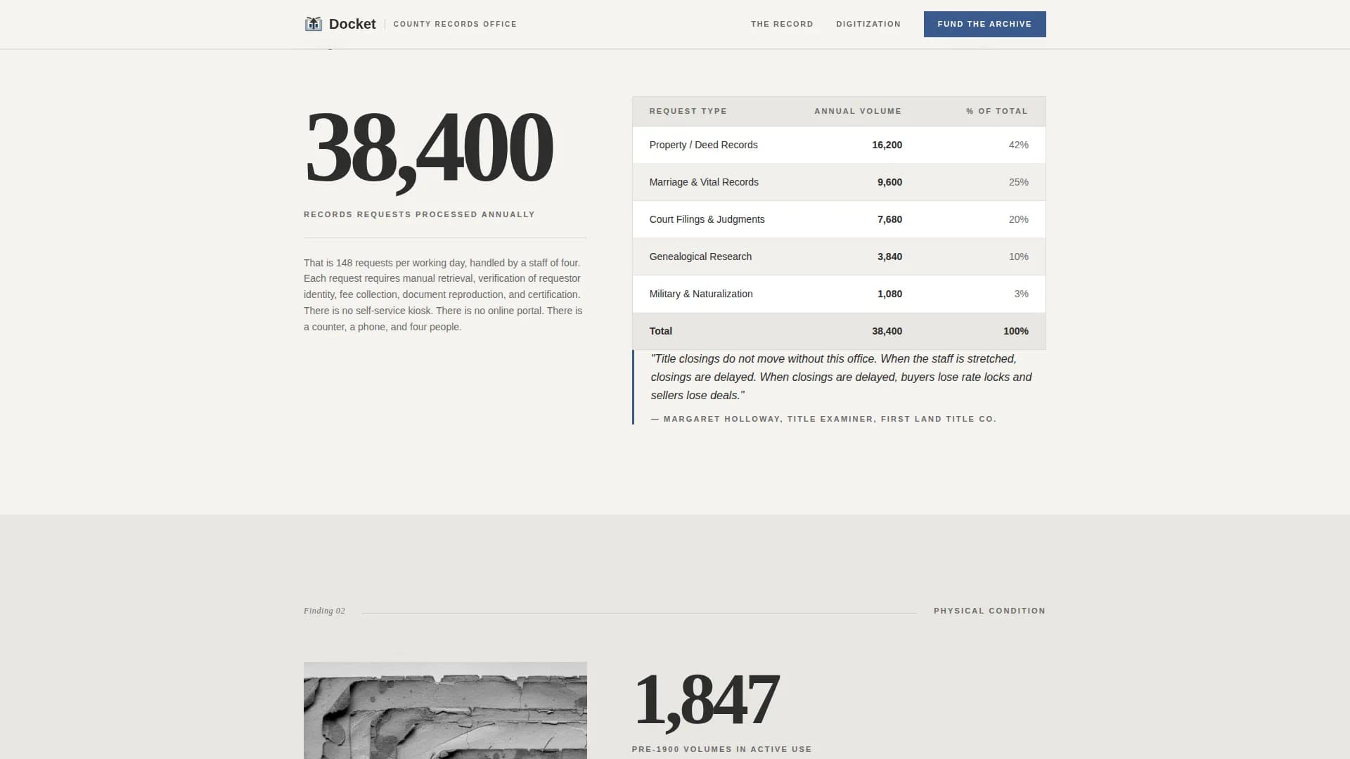 Docket — Accessible Archives Landing Page Template