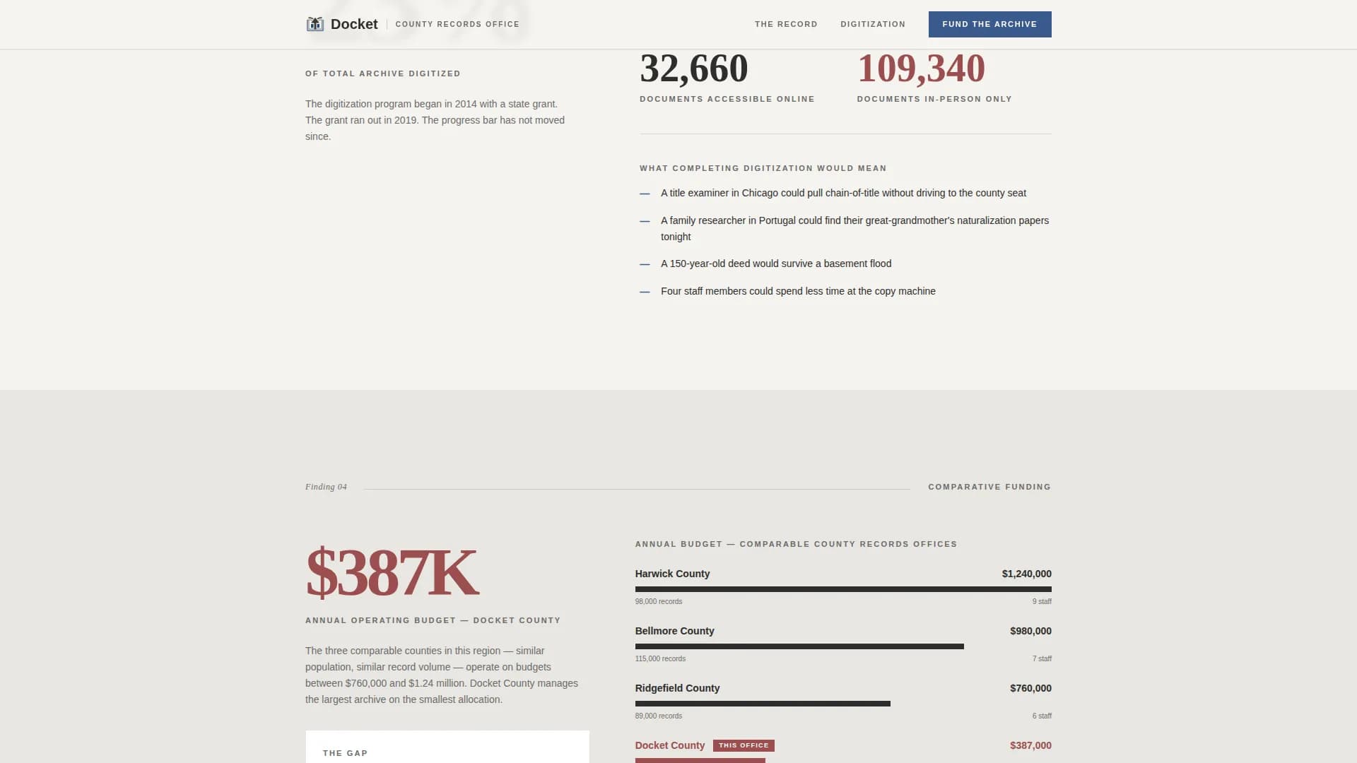 Docket — Accessible Archives Landing Page Template