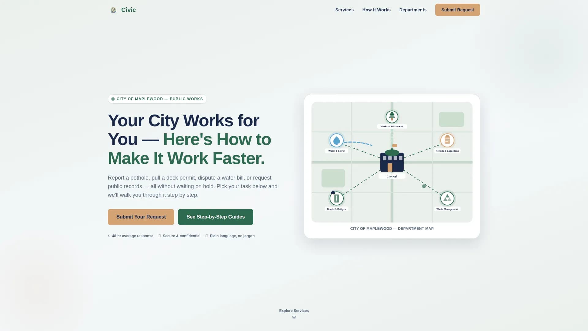 Civic — Intuitive Government Services Landing Page Template