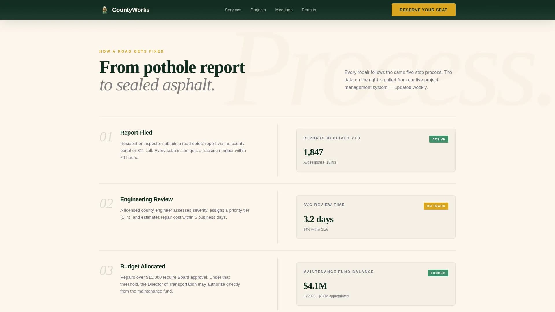Public Works Government Professional Website Template