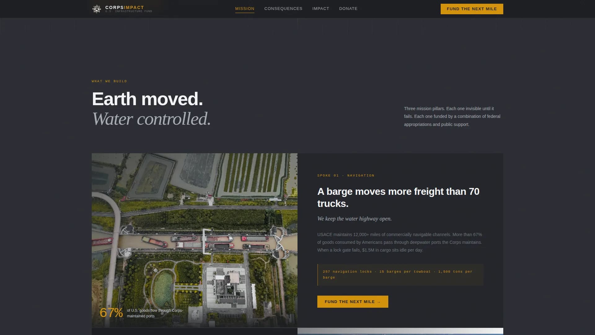 Levee — Strategic Infrastructure Funding Landing Page Template