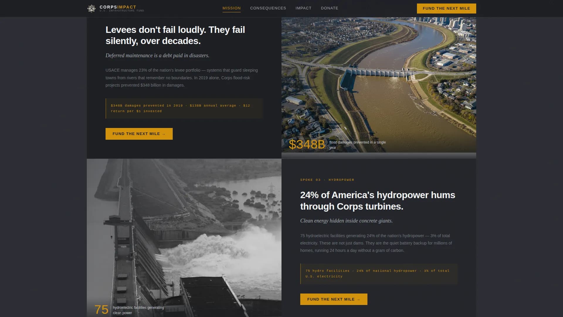 Levee — Strategic Infrastructure Funding Landing Page Template