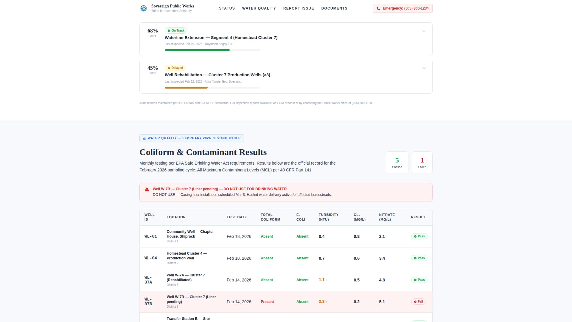 Public Works Government Professional Website Template
