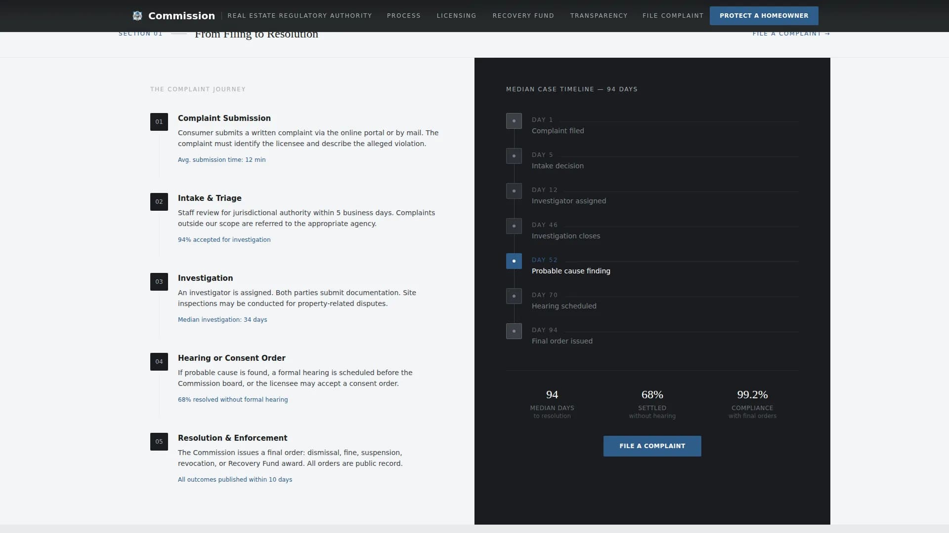 Regulatory & Licensing Professional Website Template