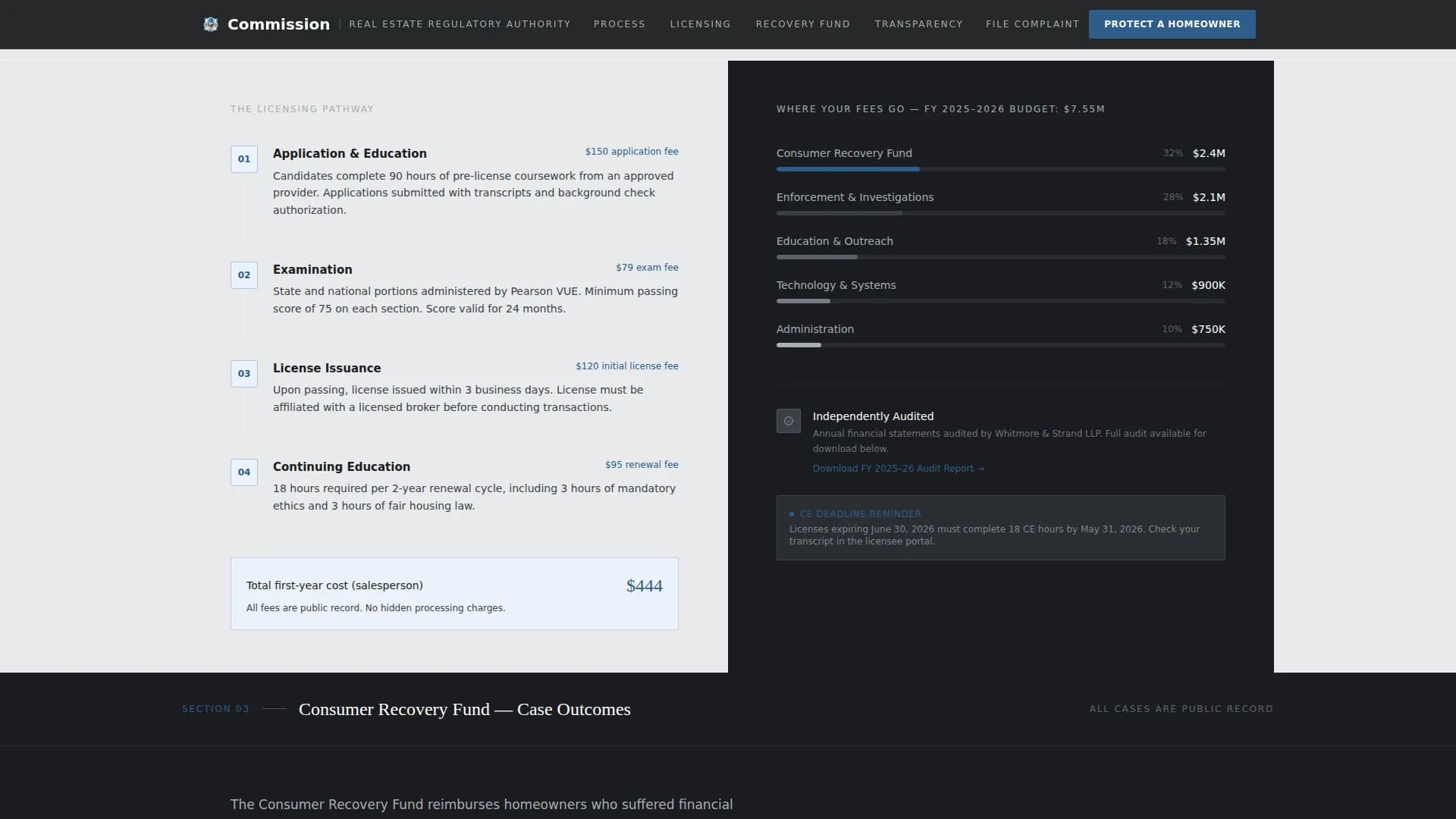 Regulatory & Licensing Professional Website Template