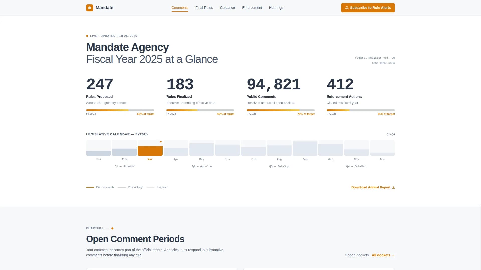 Government Agency & Department Privacy Policy Website Template
