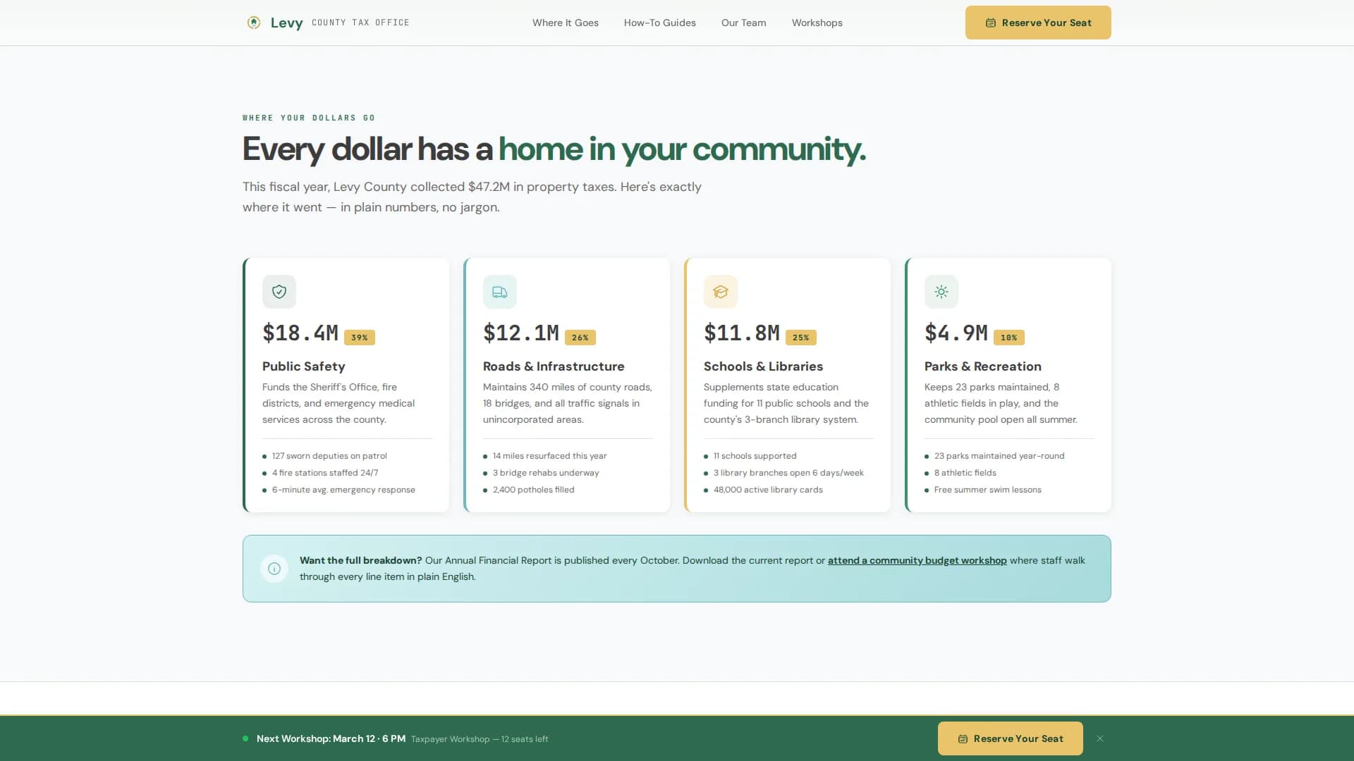 Levy — Transparent Tax Administration Landing Page Template