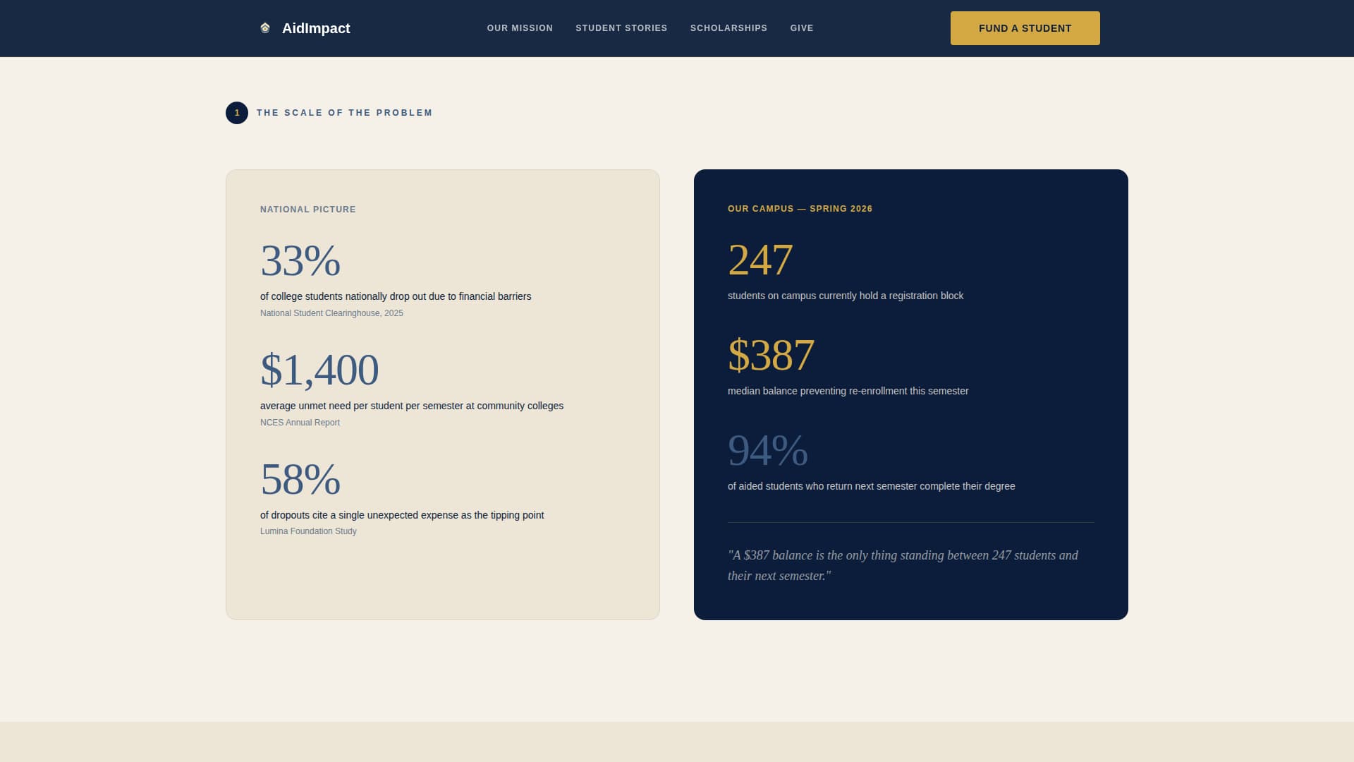 Aid - Urgent Studentaid Landing Page Template