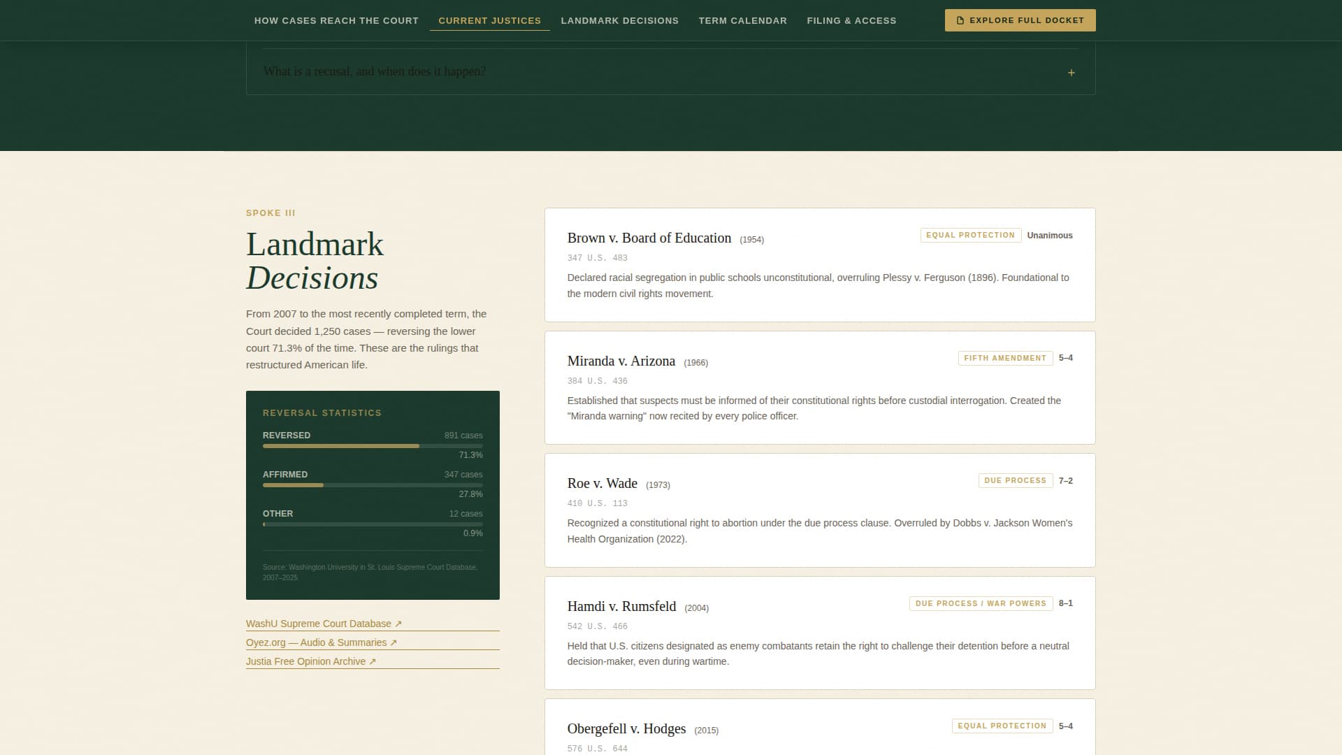 Judiciary & Legal Advanced Professional Website Template