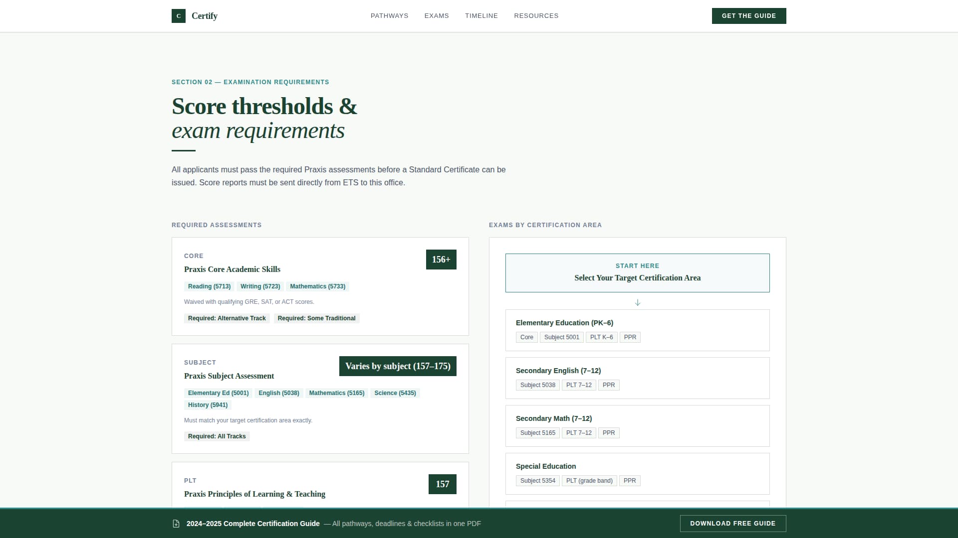 Education Department Professional Website Template