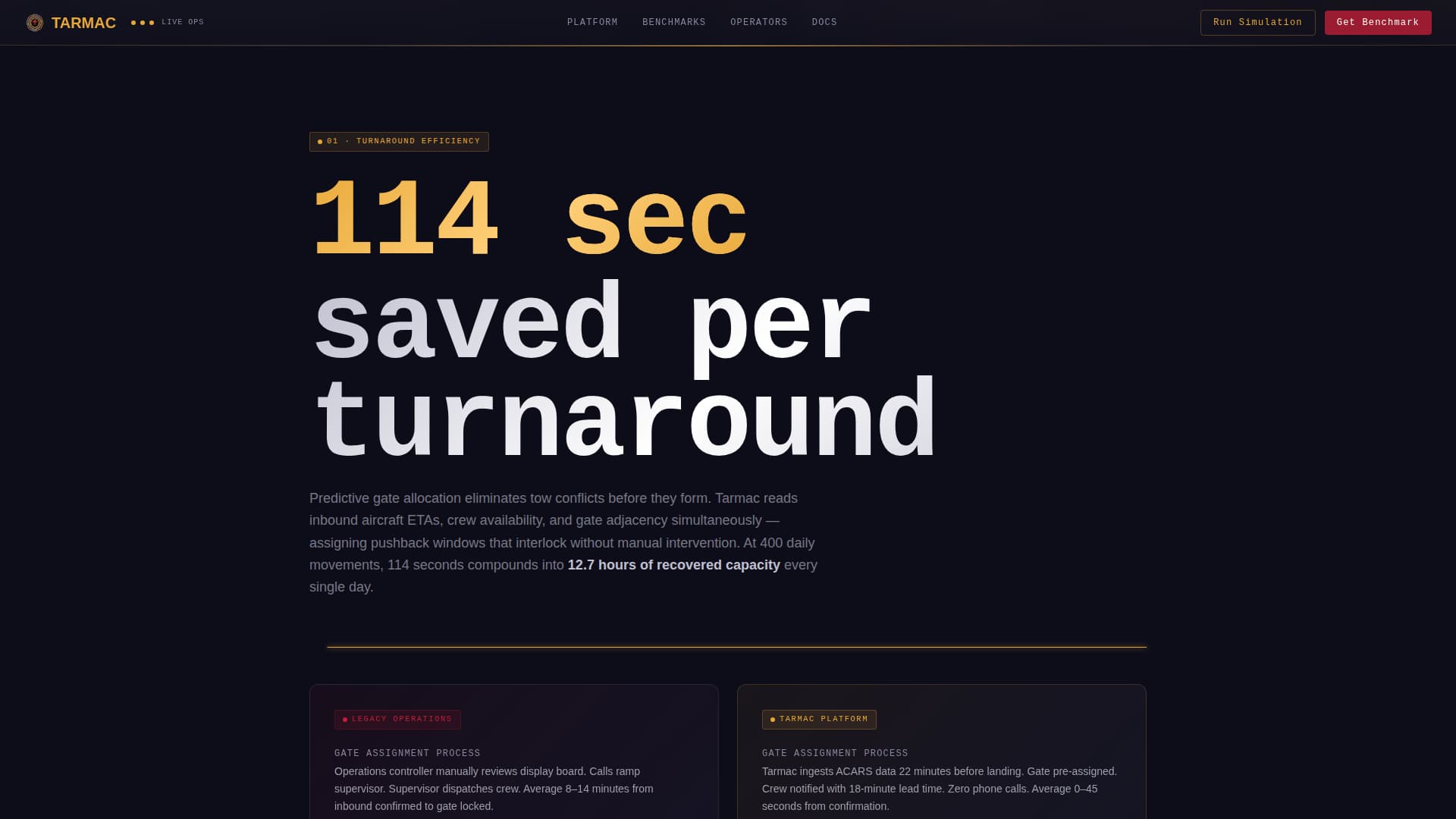 Tarmac - Precision Airport Landing Page Template