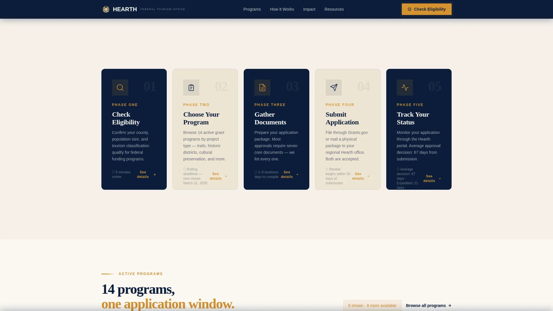 Hearth — Dynamic Tourism Grants Landing Page Template