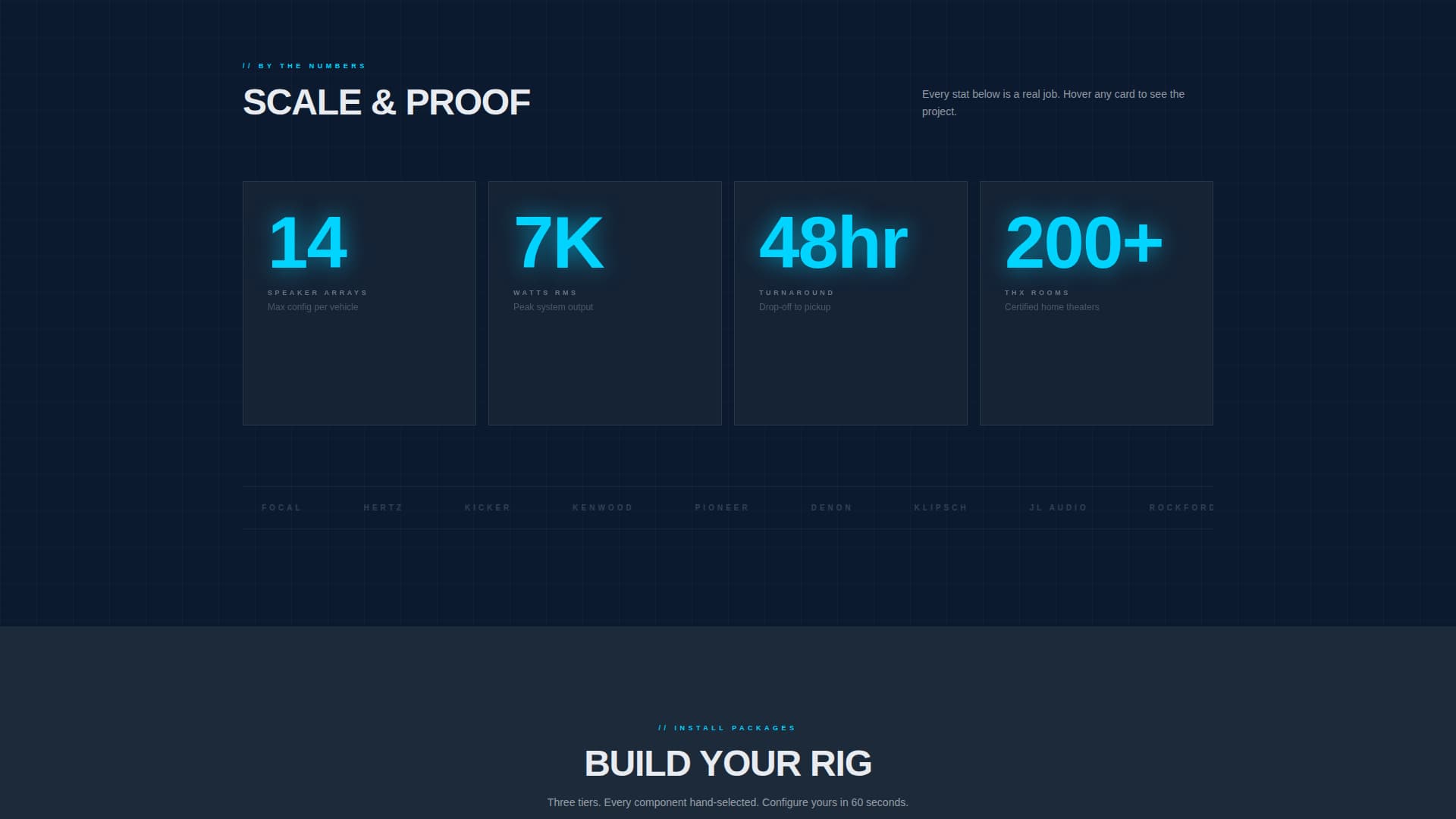 Install - Elite Audio Electronics Landing Page Template