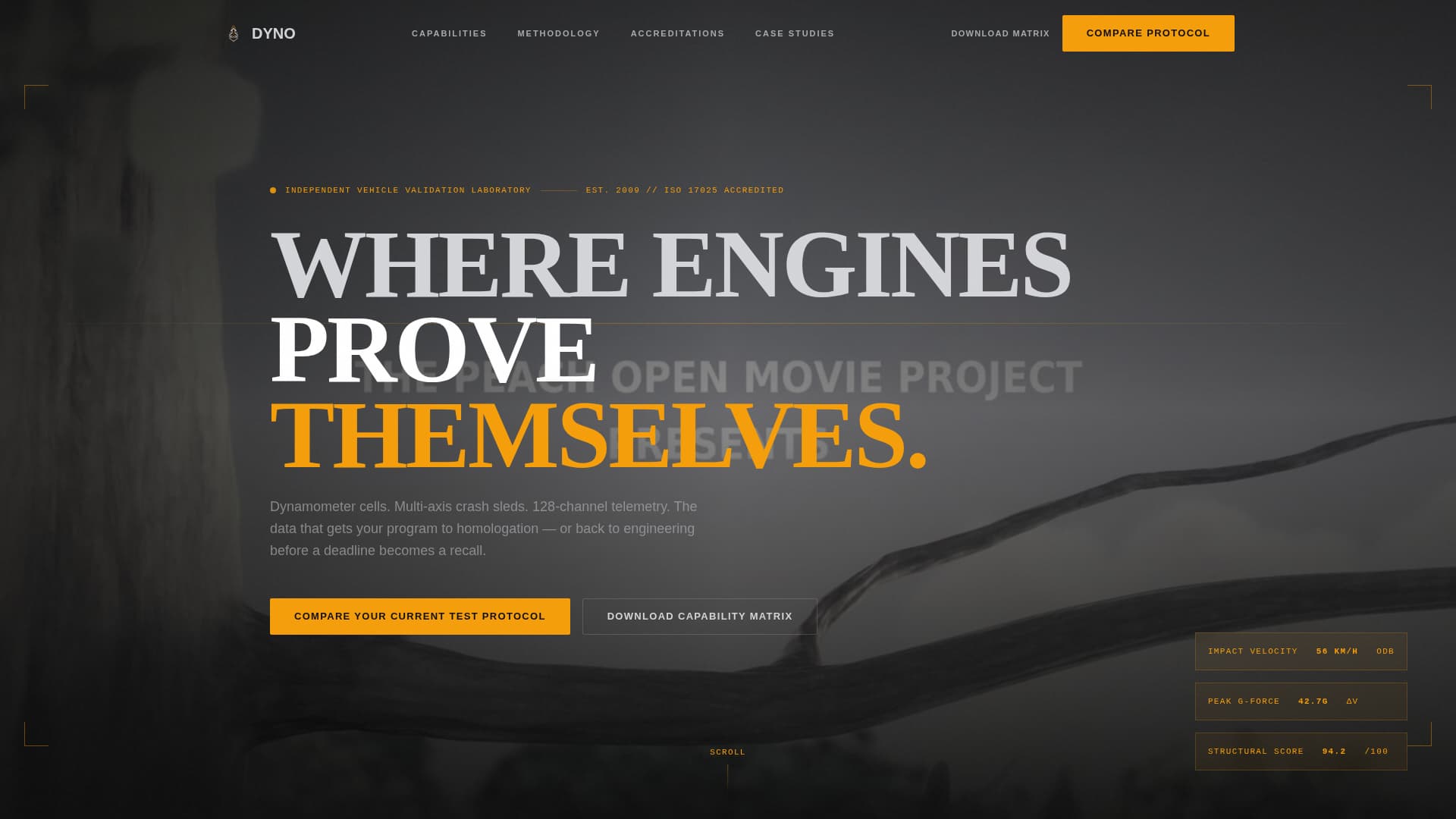 Dyno - Precision Automotive Testing Landing Page Template