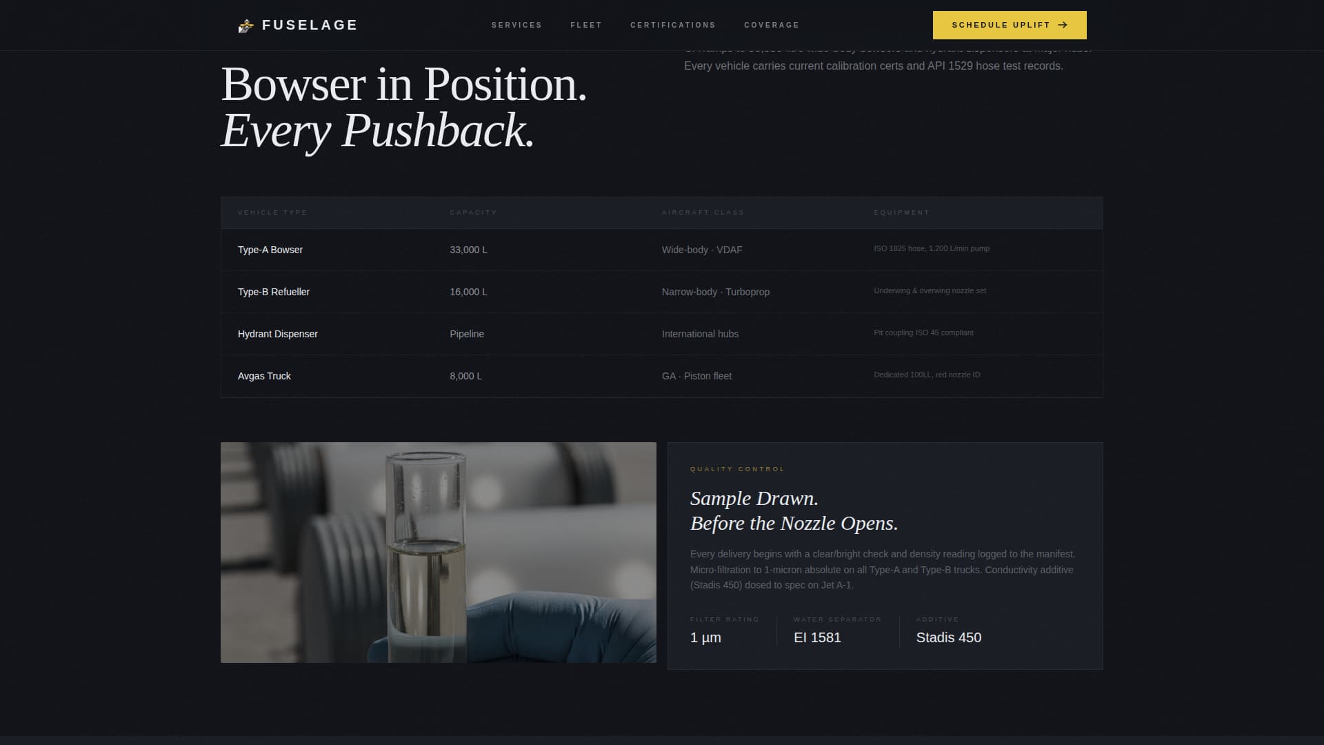 Fuselage - Precision Aviation Fuel Landing Page Template