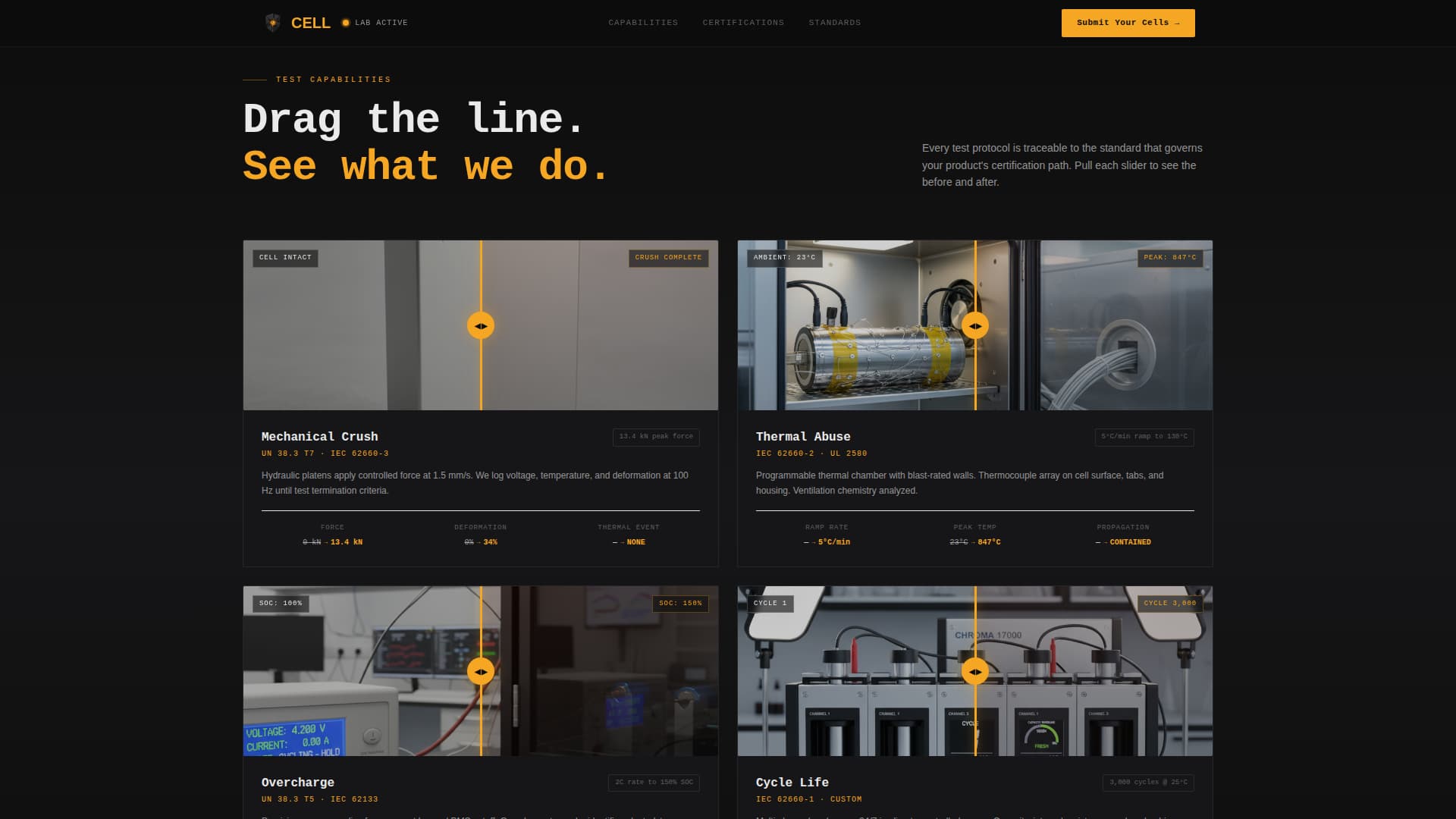 Cellbreak - High Stakes Battery Testing Landing Page Template