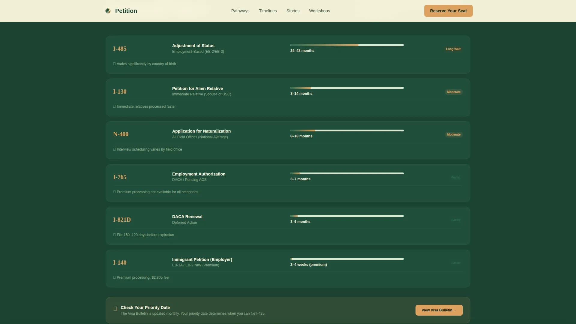 Streamline — Immigration Services Landing Page Template