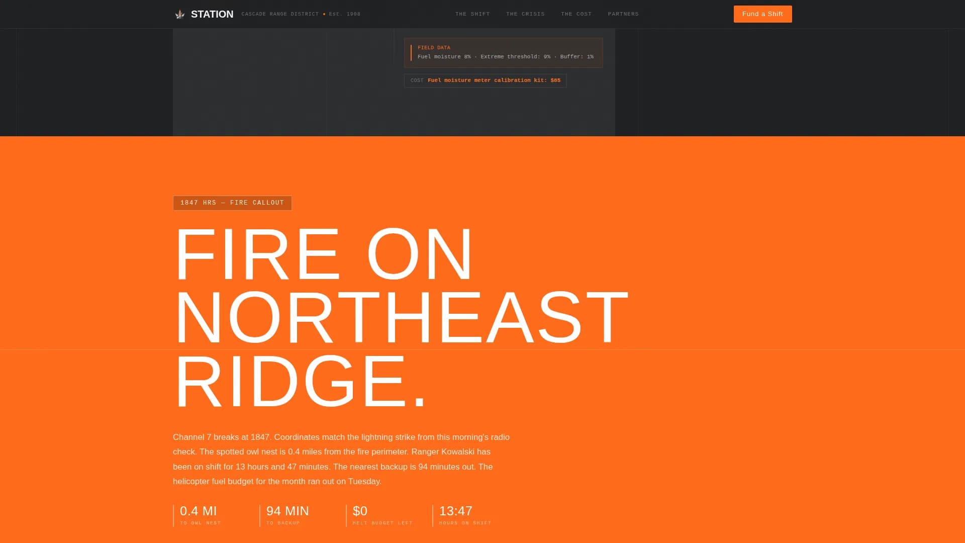 US Government Professional Website Template