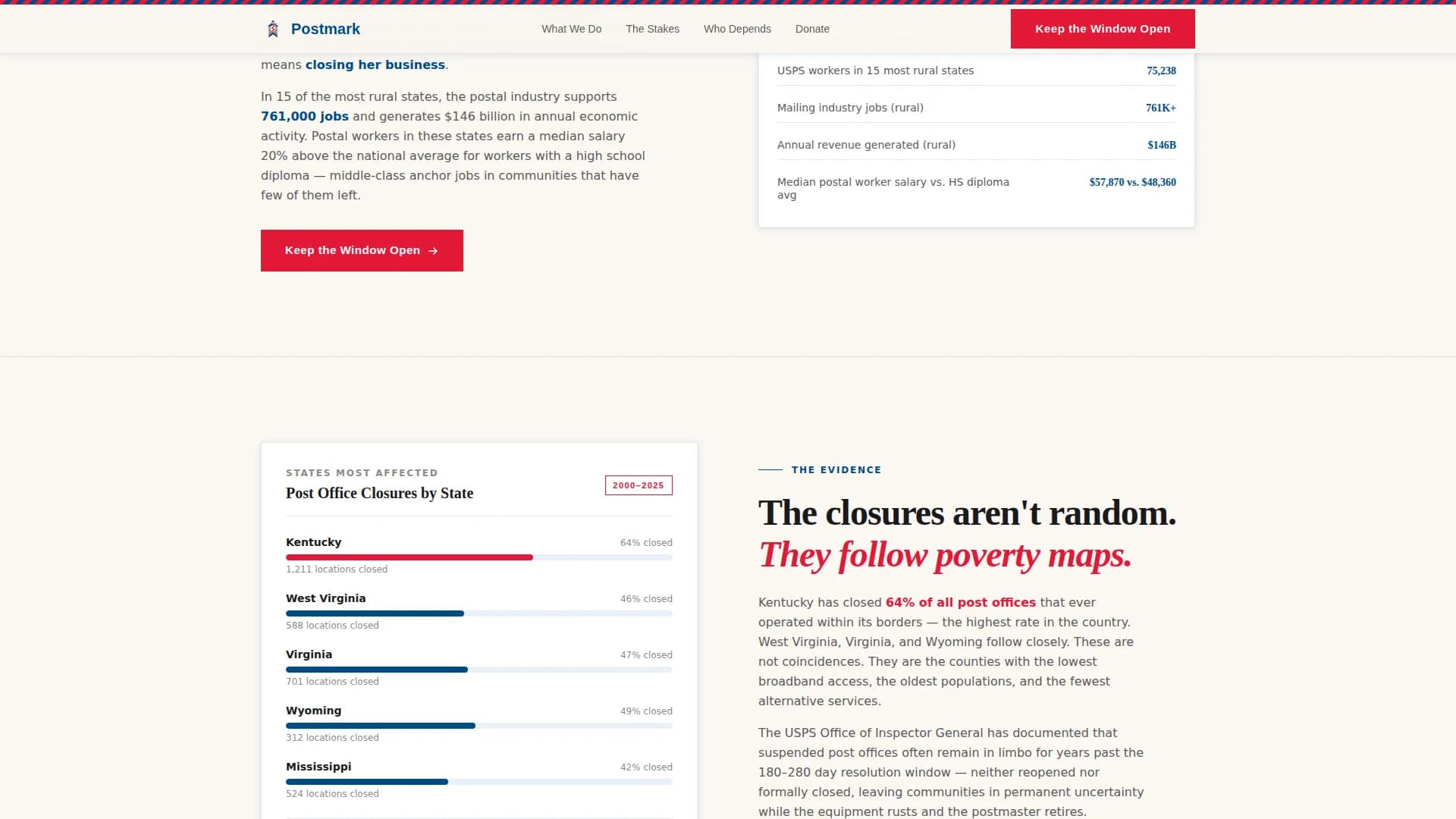 Restore — Historic Preservation Landing Page Template