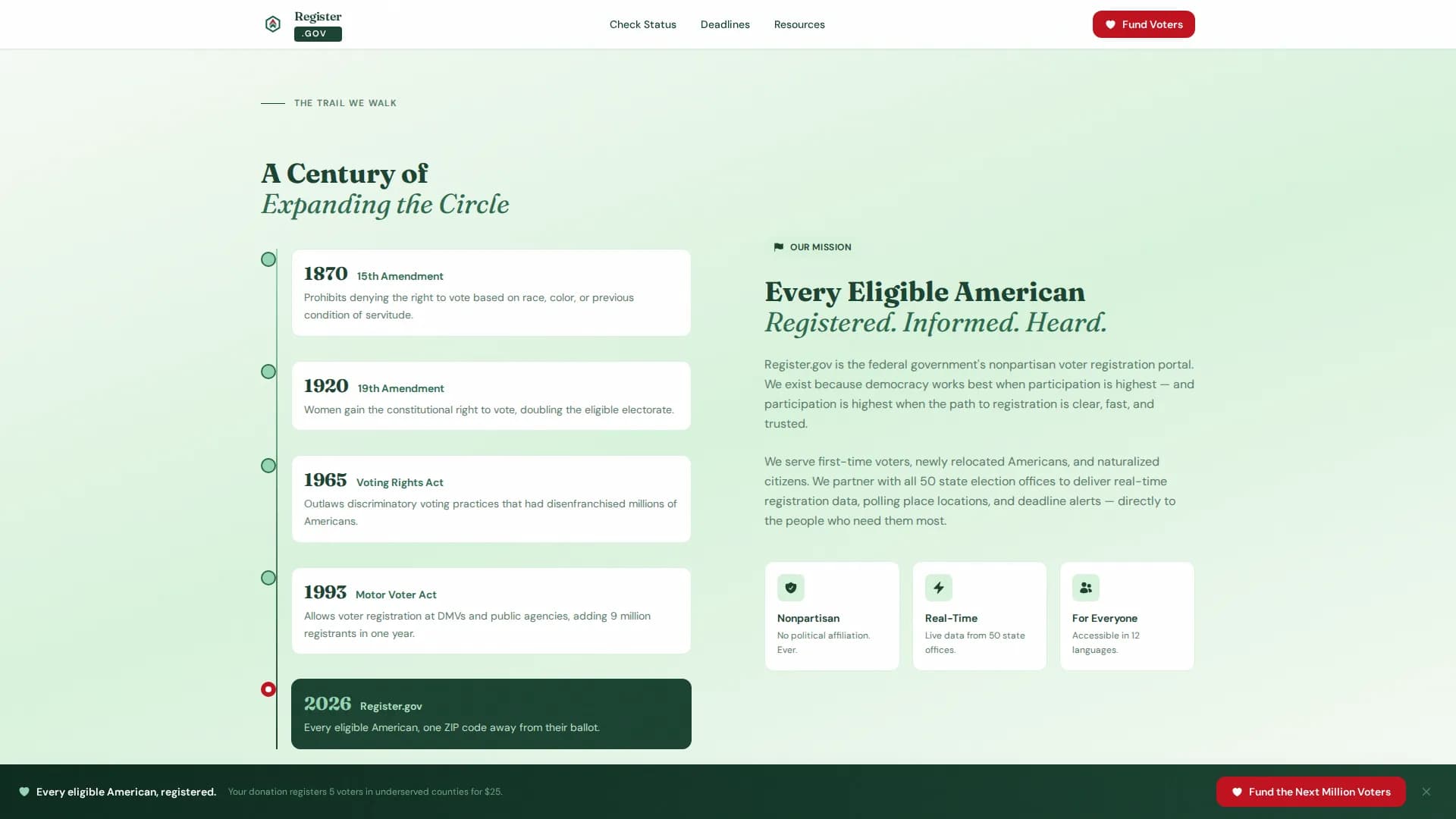 Voter Registration Government Reviews Website Template