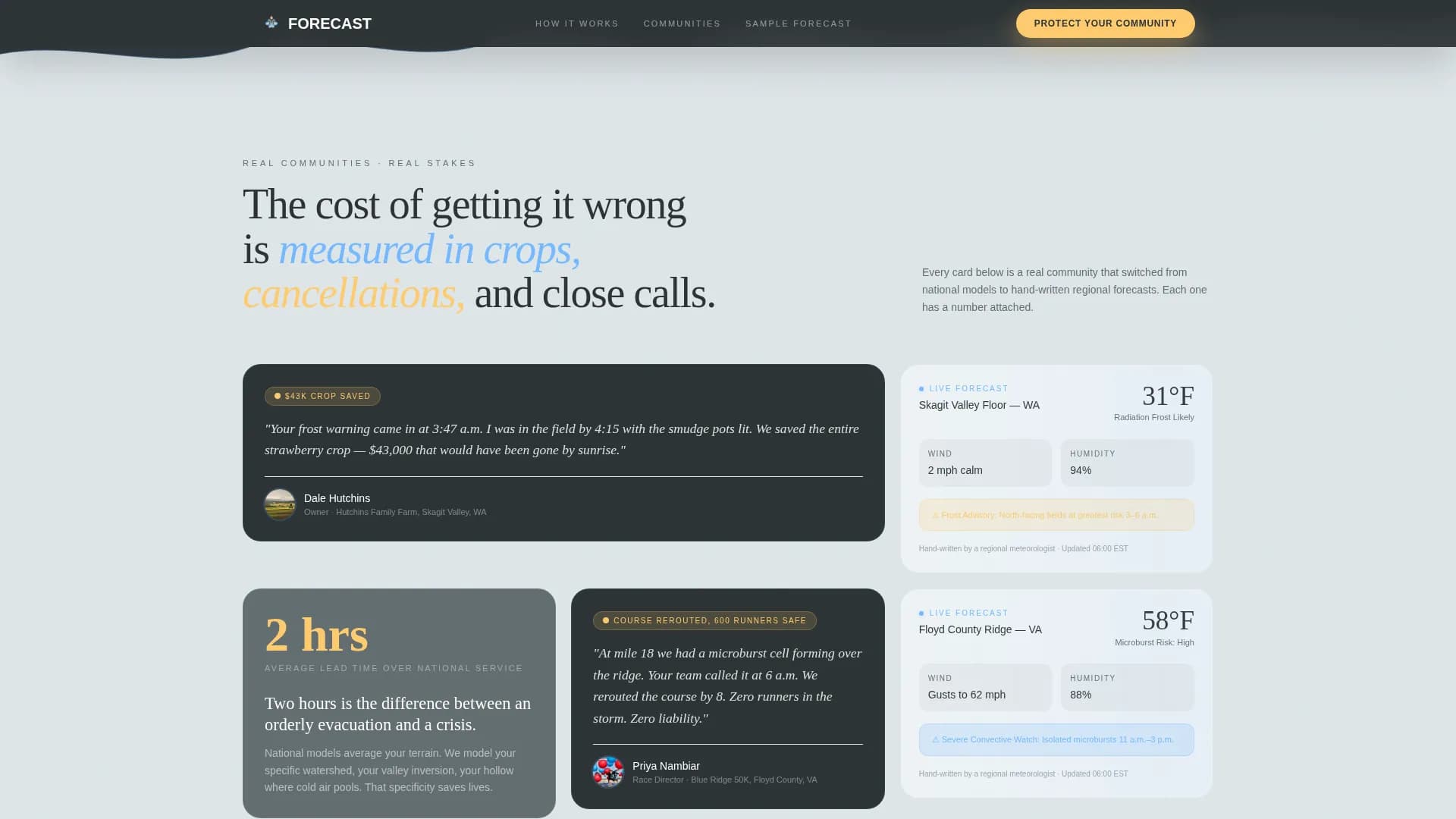 Meteorology — Hyperlocal Weather Landing Page Template