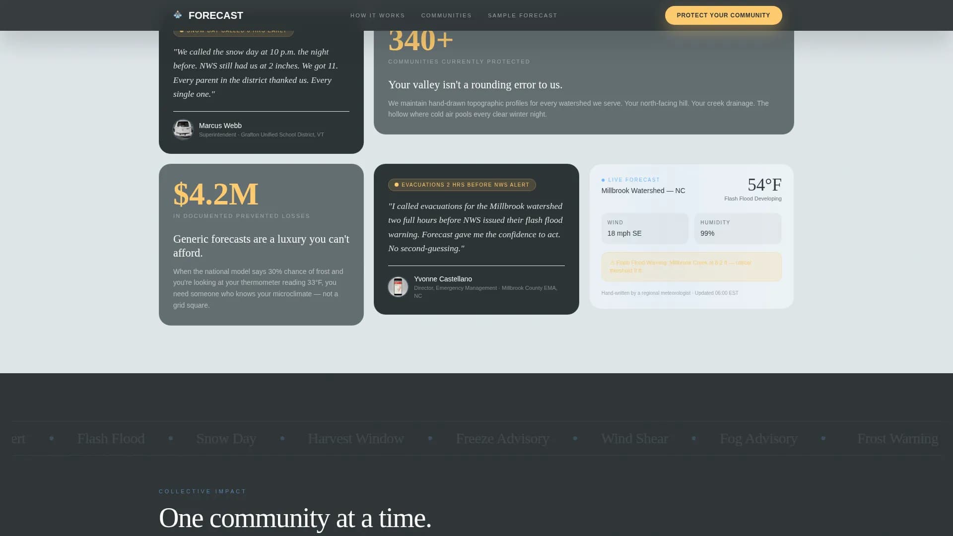 Meteorology — Hyperlocal Weather Landing Page Template