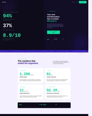 Pivot - Change Management Recruitment Landing Page Template