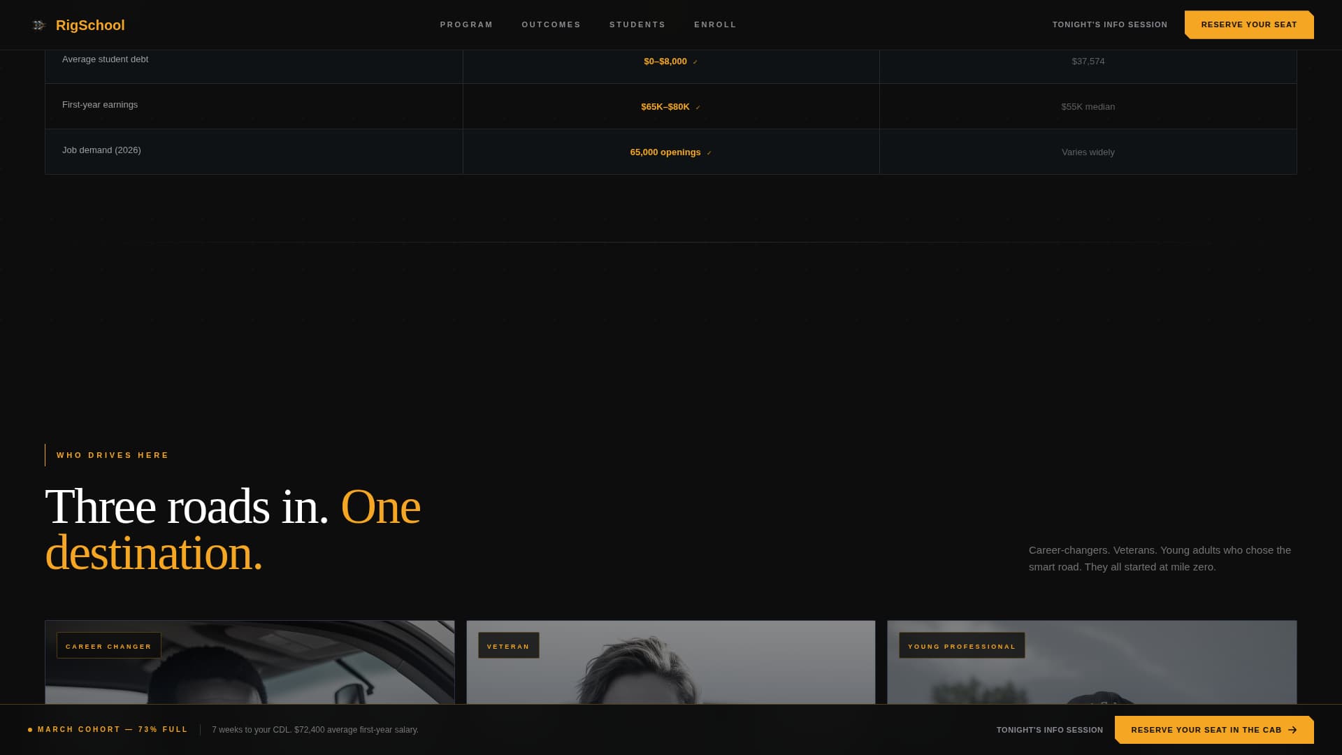 Rig - Immersive CDL Landing Page Template